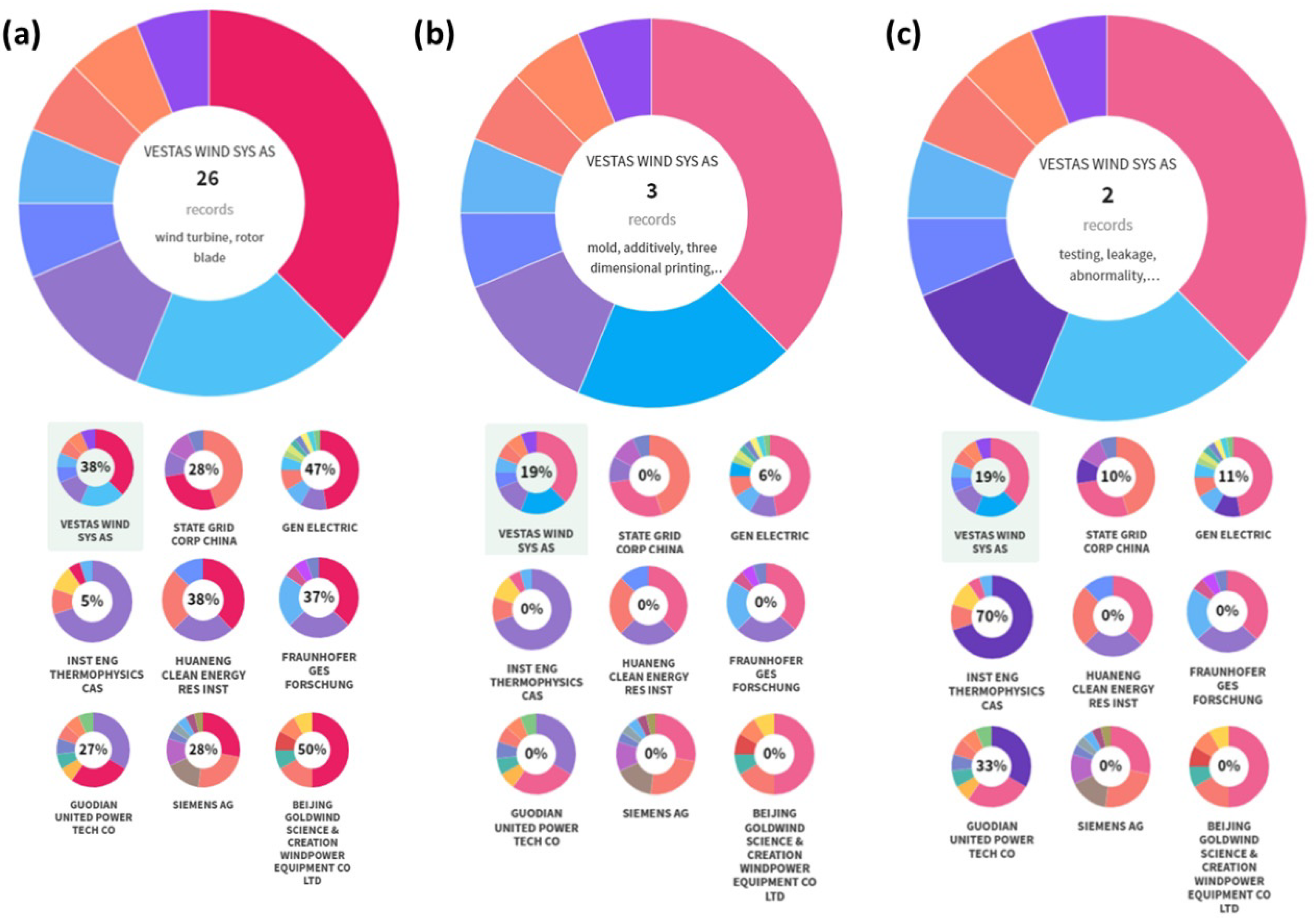 Applsci 13 01721 g004 Applsci 13 01721 g004