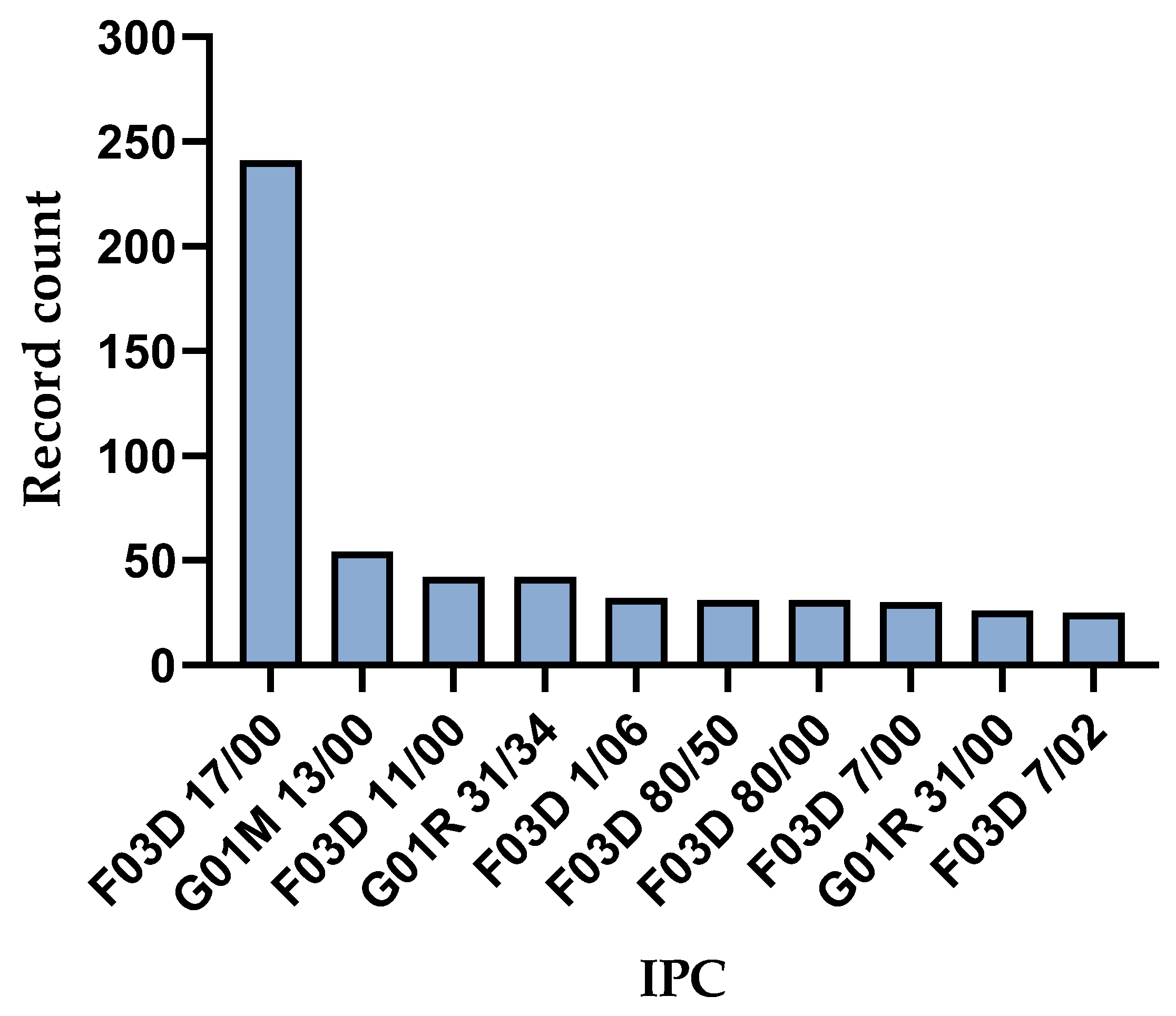 Applsci 13 01721 g005 Applsci 13 01721 g005