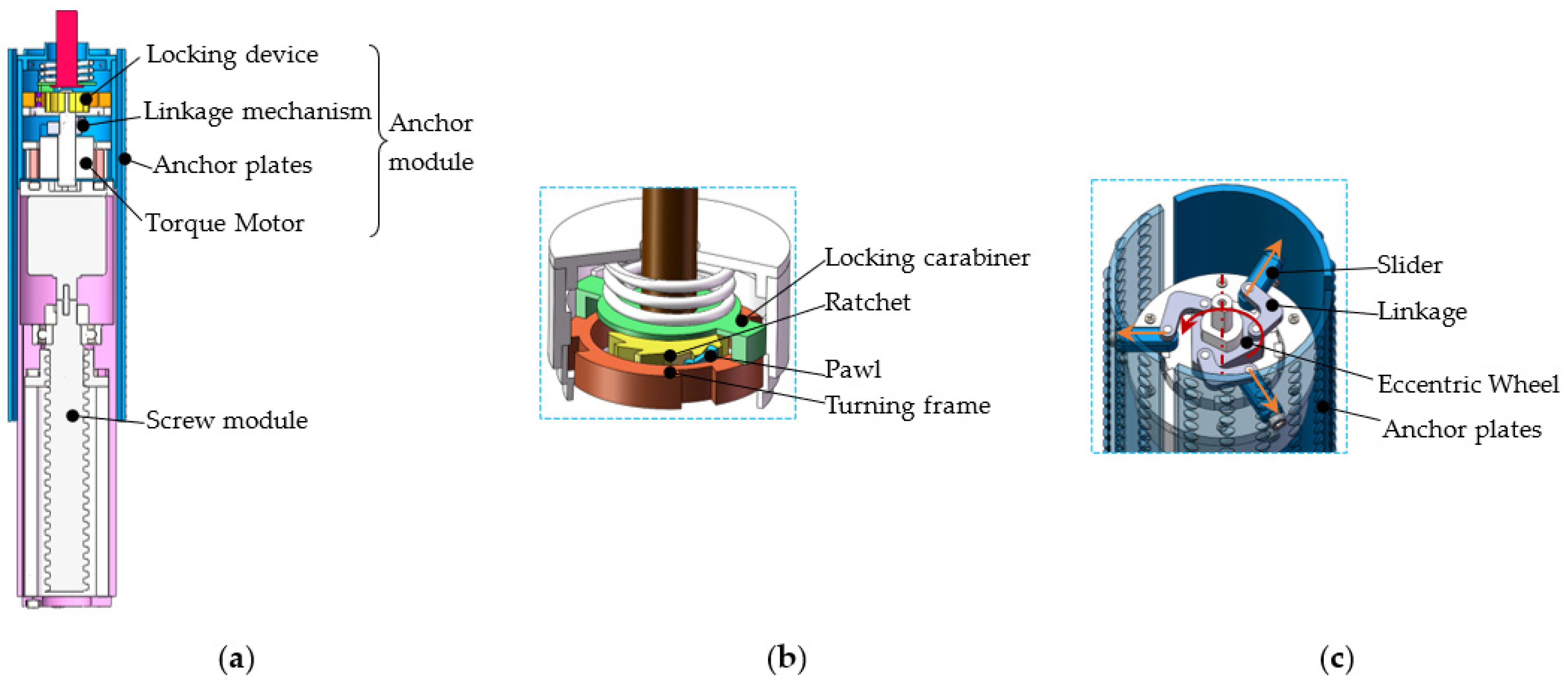 Applsci 13 01722 g004