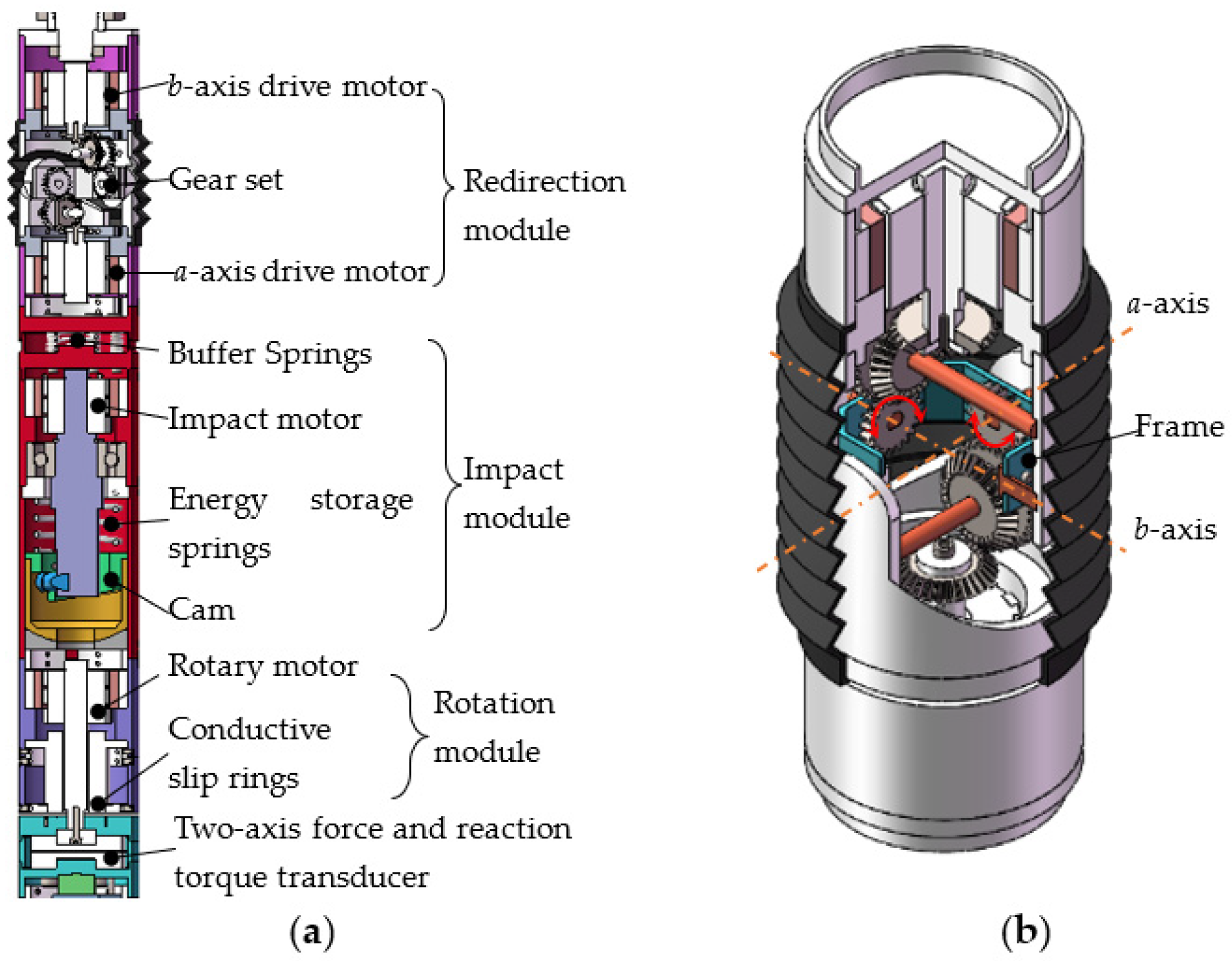 Applsci 13 01722 g005