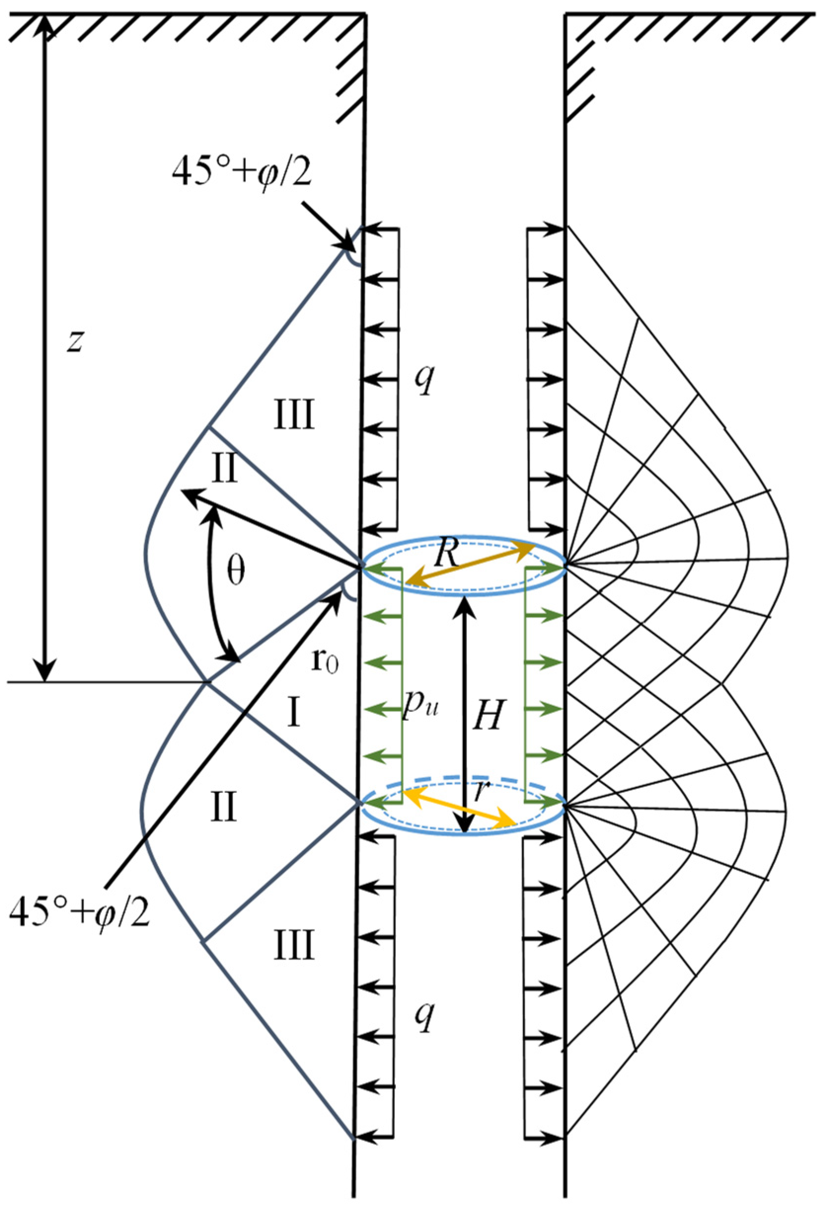 Applsci 13 01722 g008