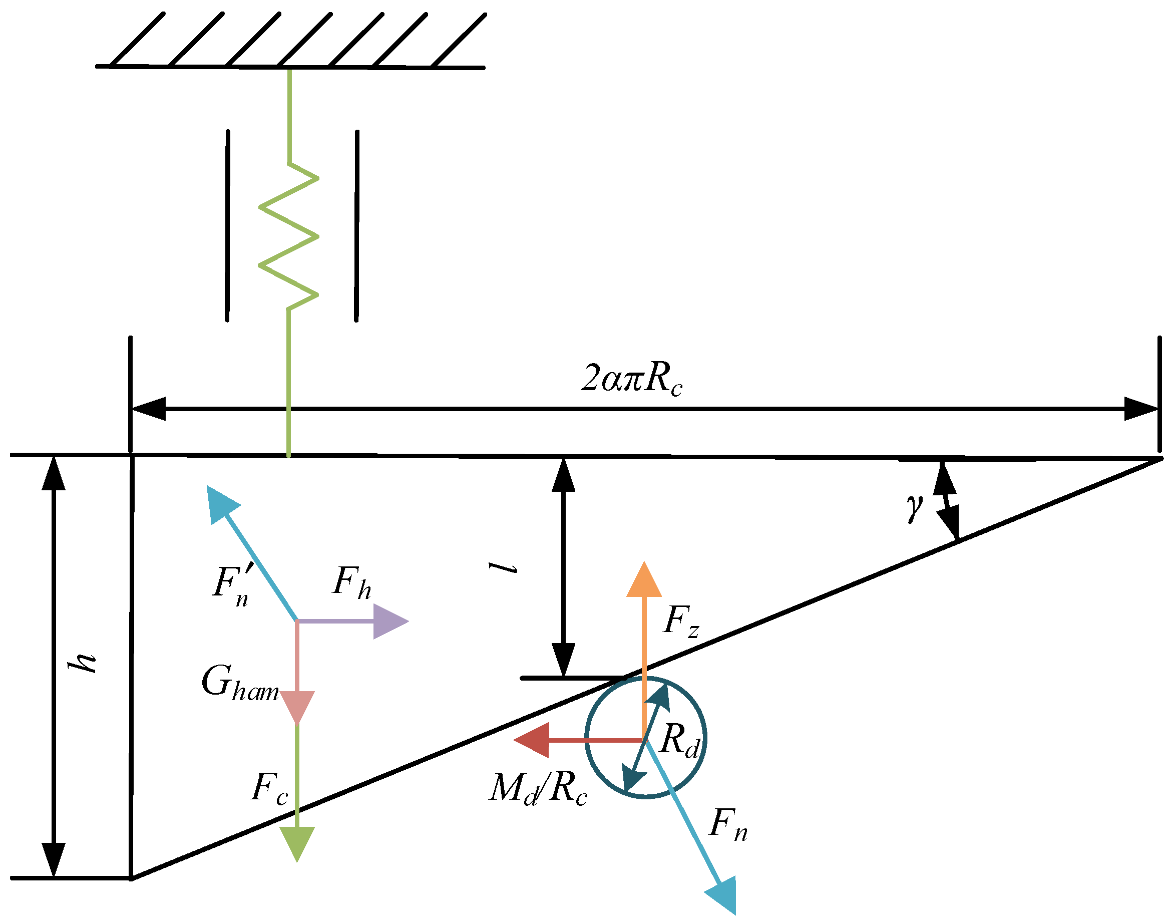 Applsci 13 01722 g010