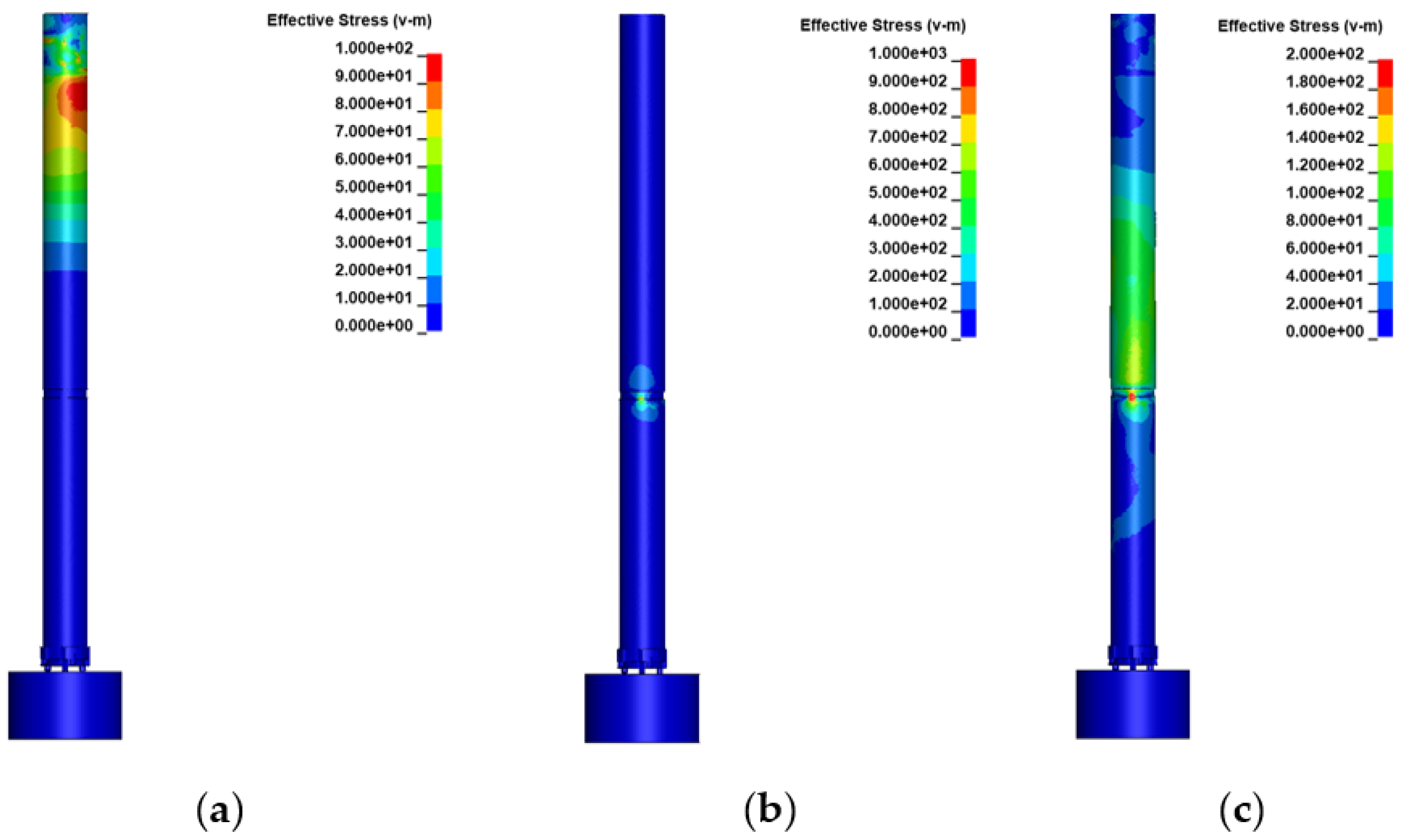 Applsci 13 01722 g011