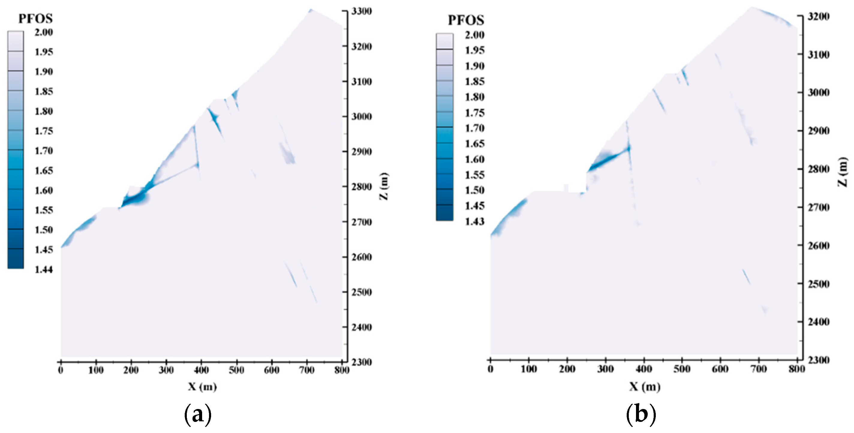 Applsci 13 01729 g007a