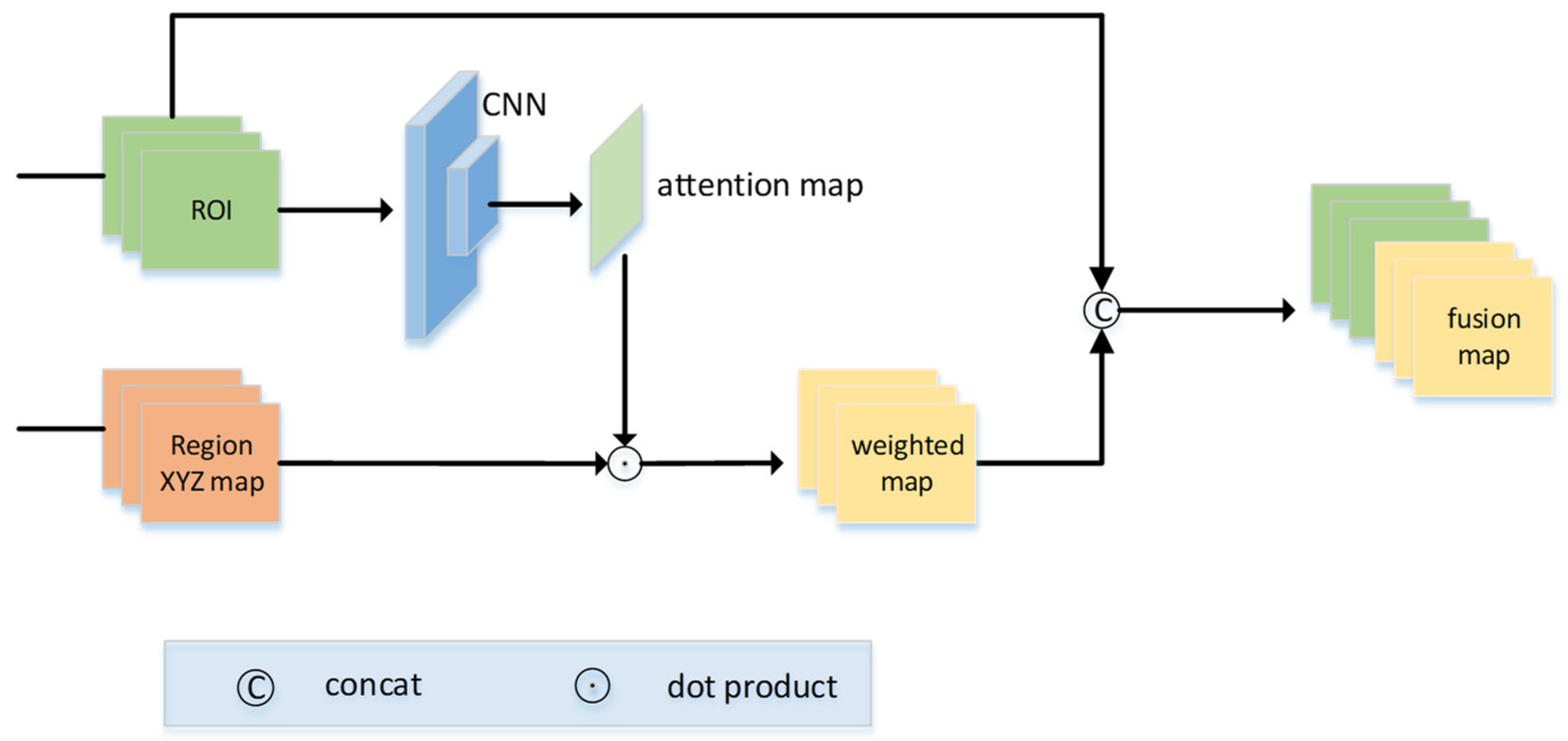 Applsci 13 01731 g003
