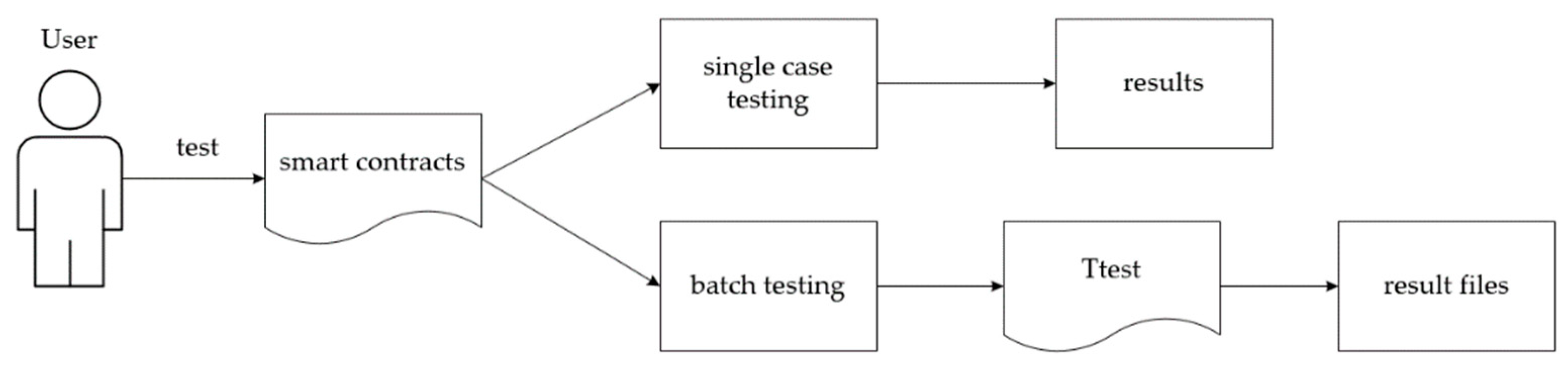 Applsci 13 01733 g008