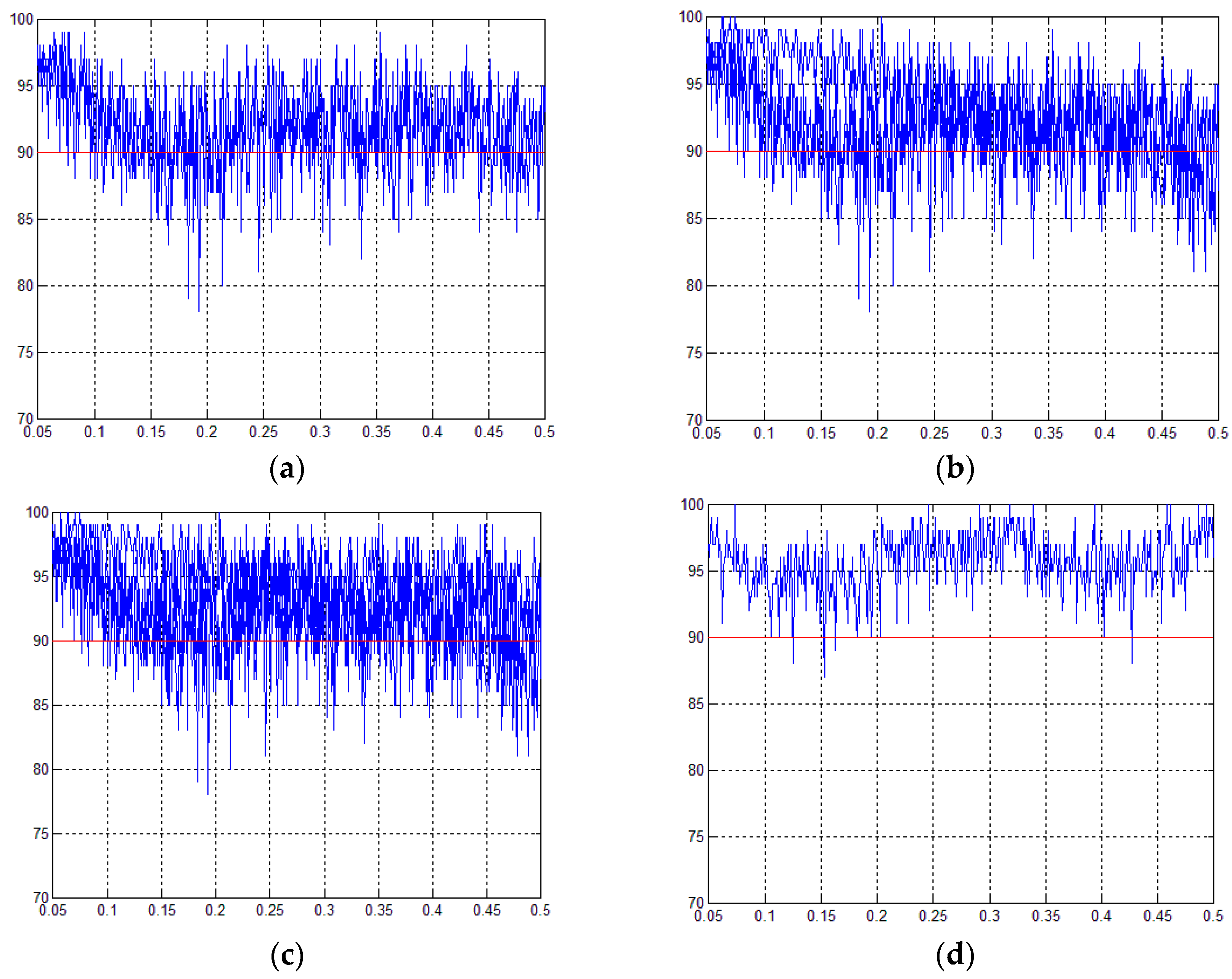 Applsci 13 01734 g011