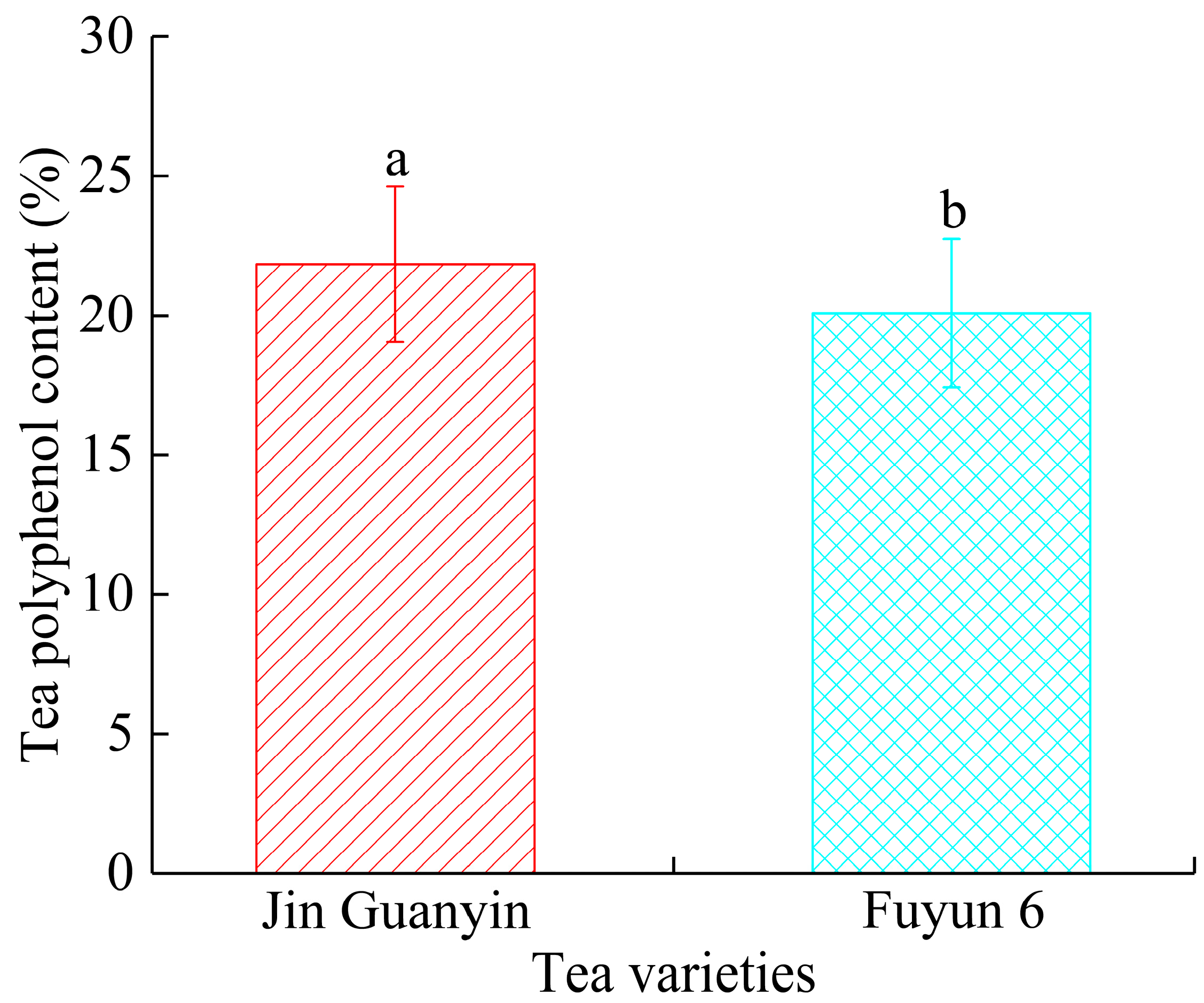 Applsci 13 01739 g003