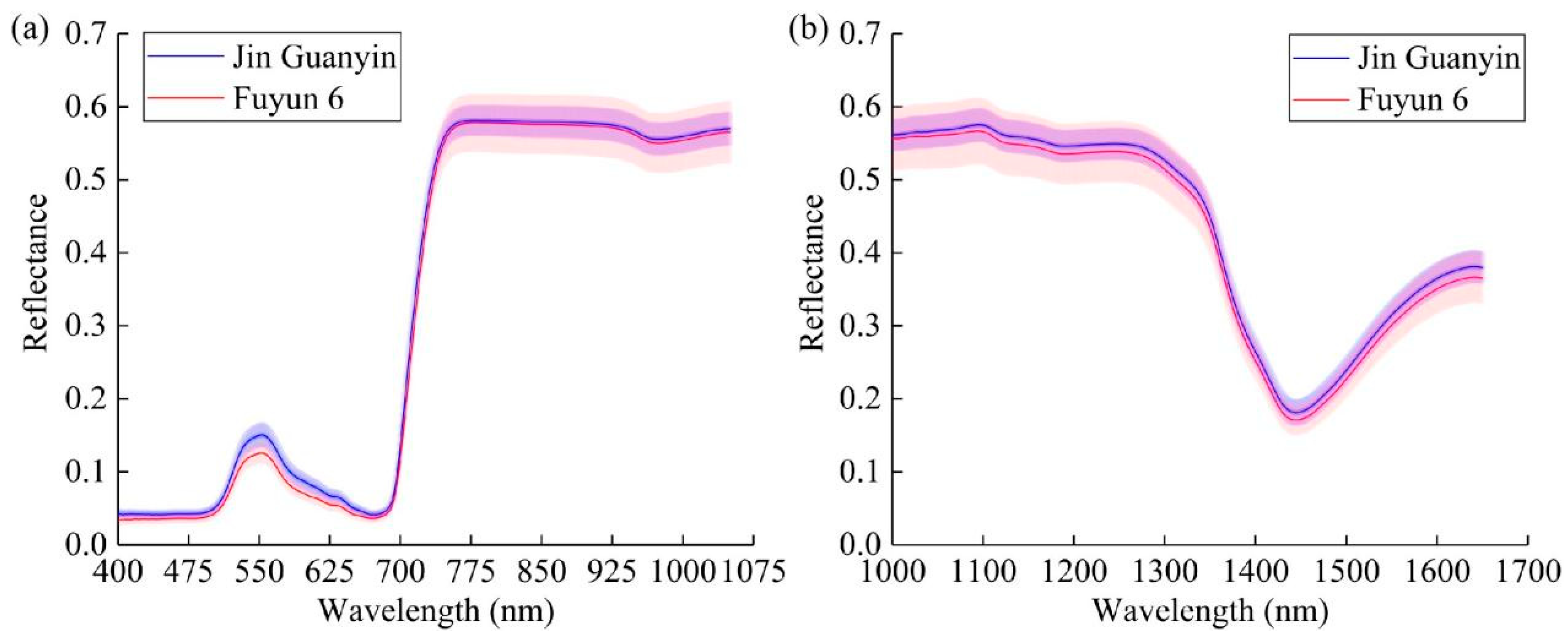 Applsci 13 01739 g004
