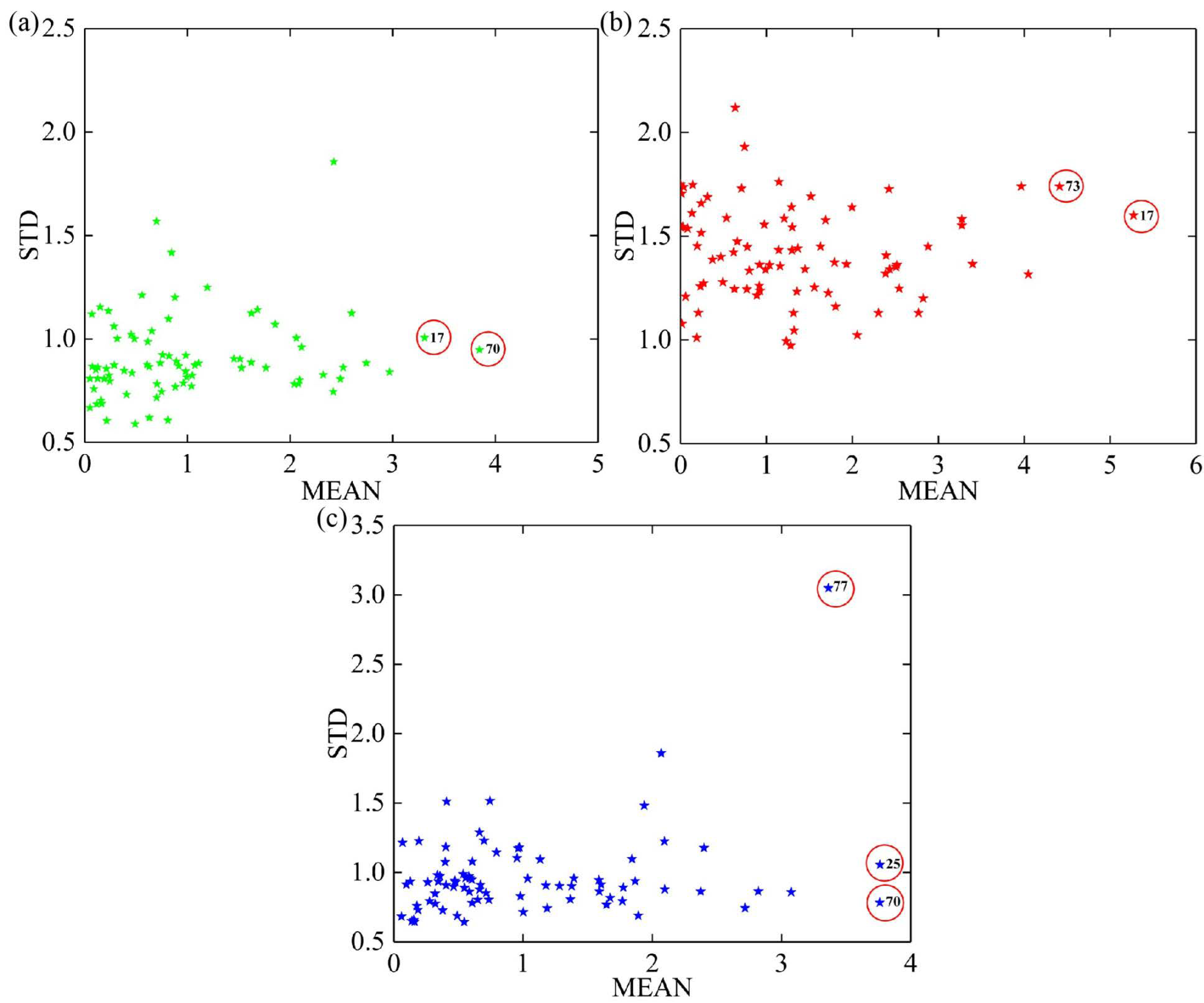 Applsci 13 01739 g005