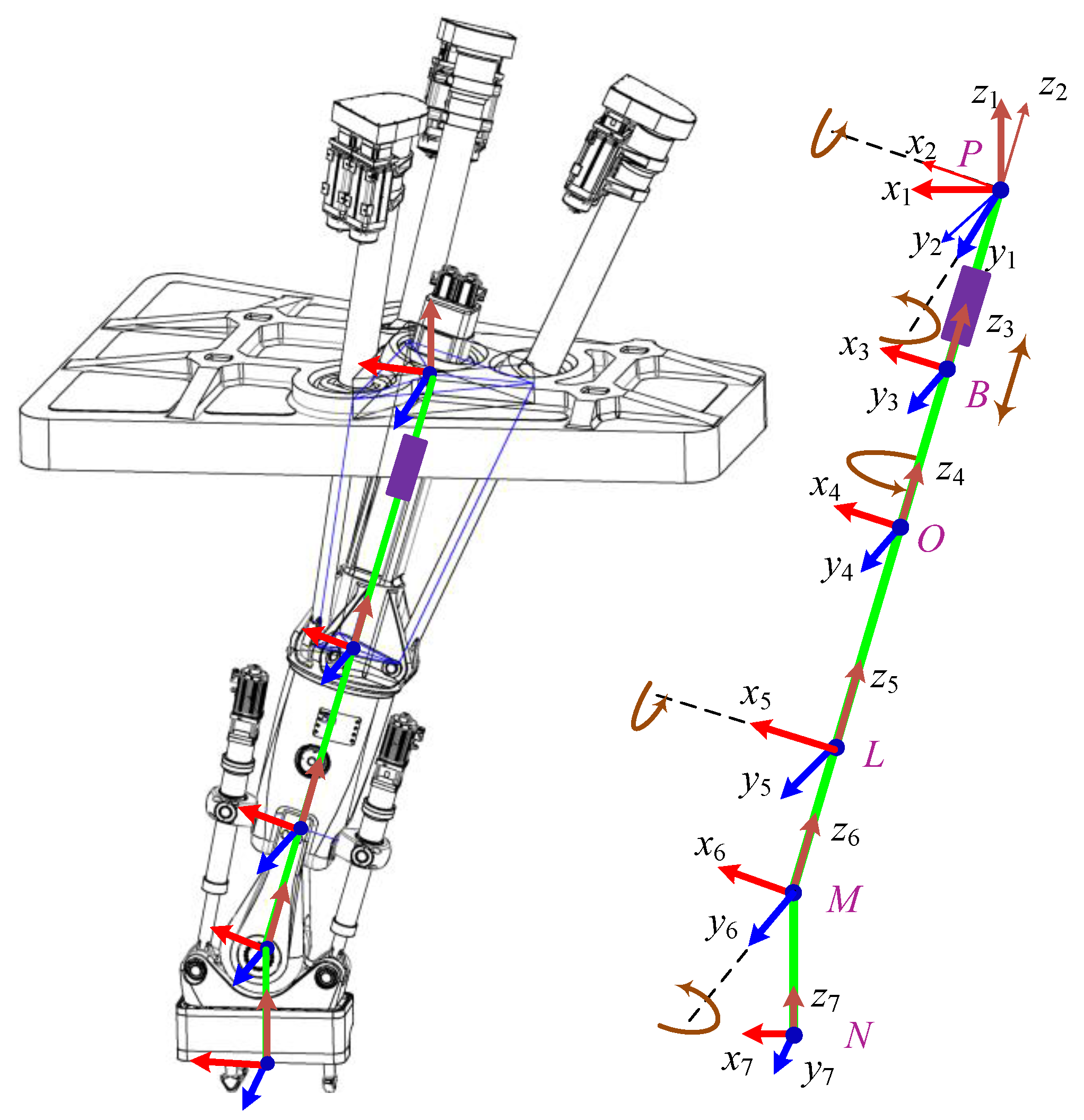 Applsci 13 01740 g003