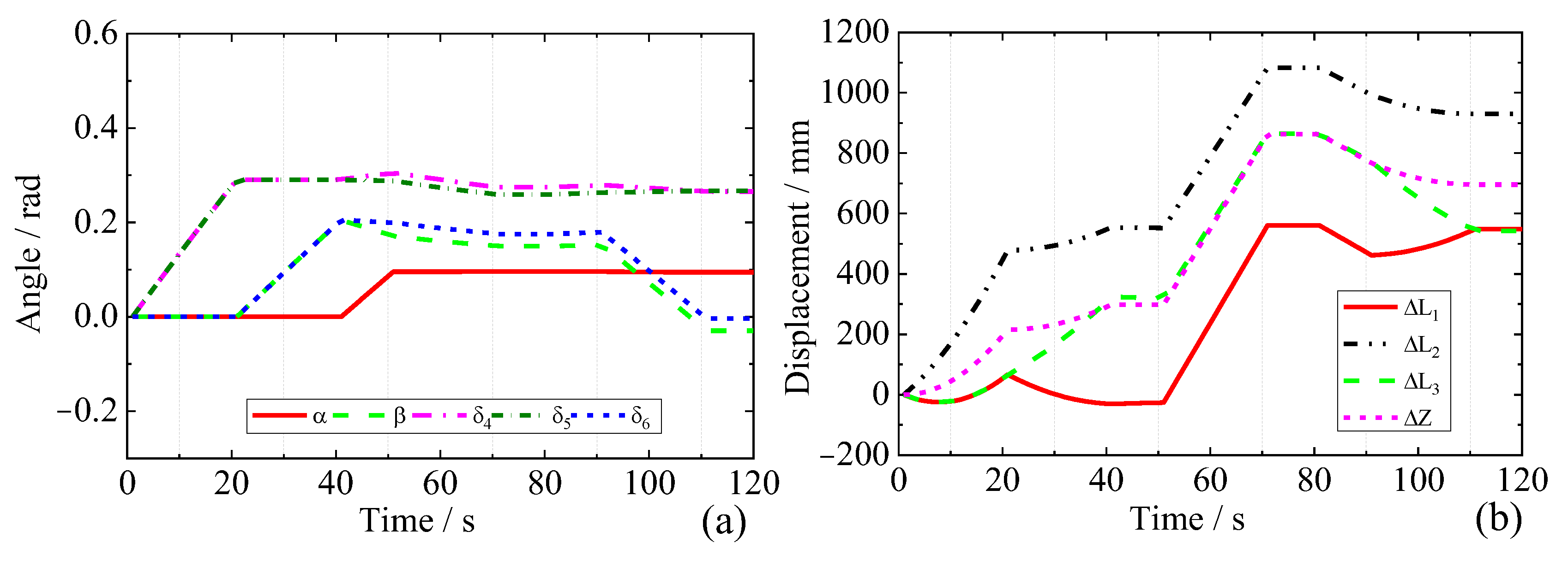 Applsci 13 01740 g006