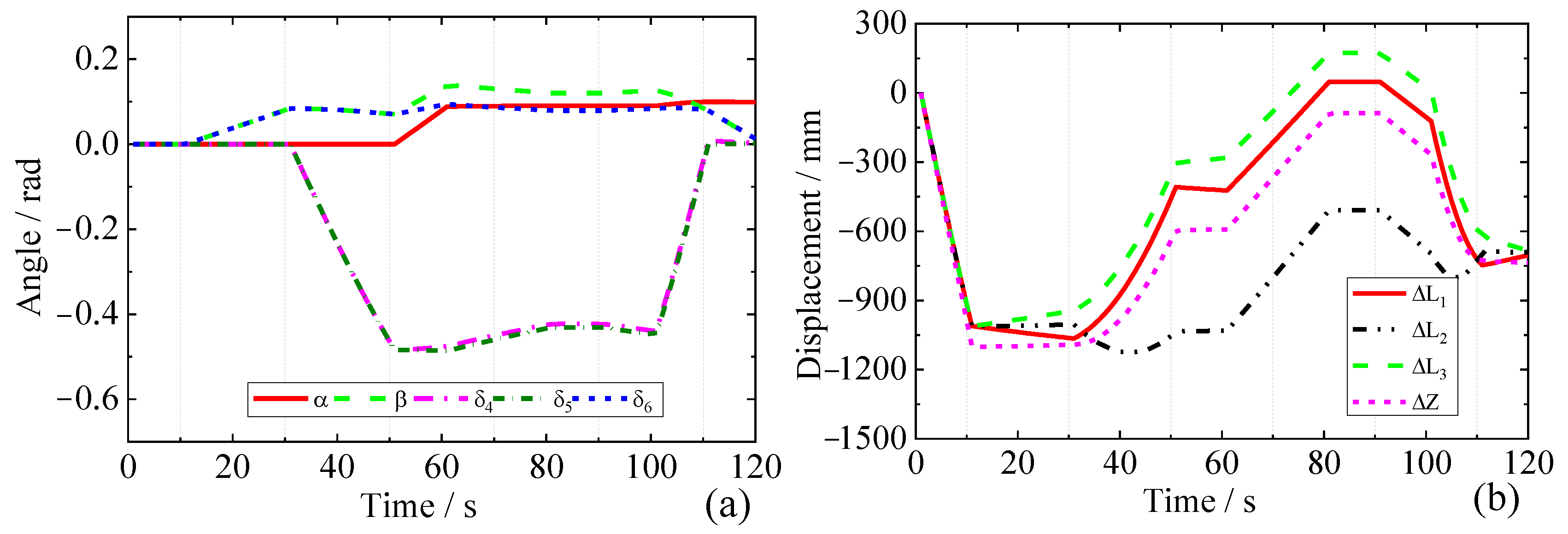 Applsci 13 01740 g007