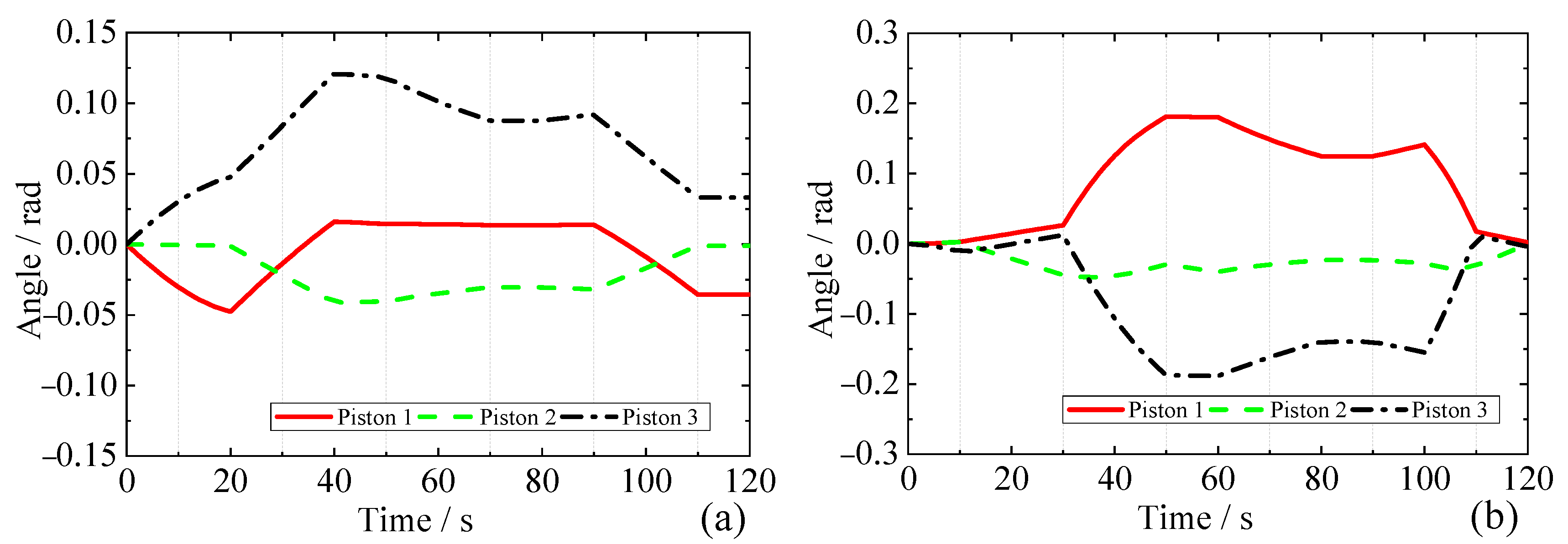 Applsci 13 01740 g009