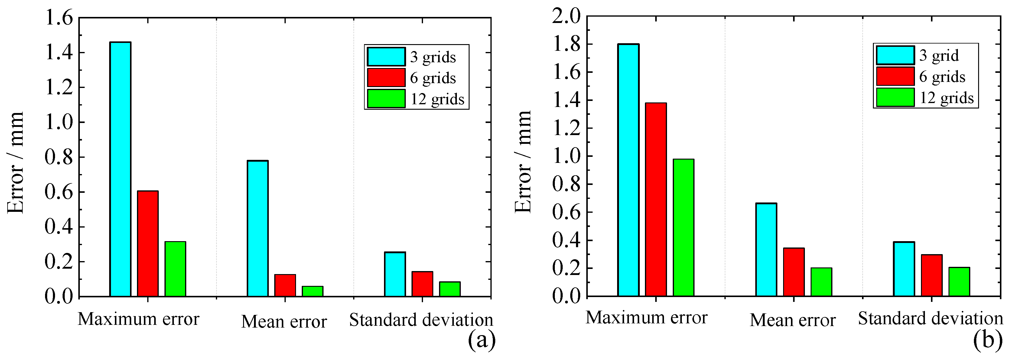 Applsci 13 01740 g014