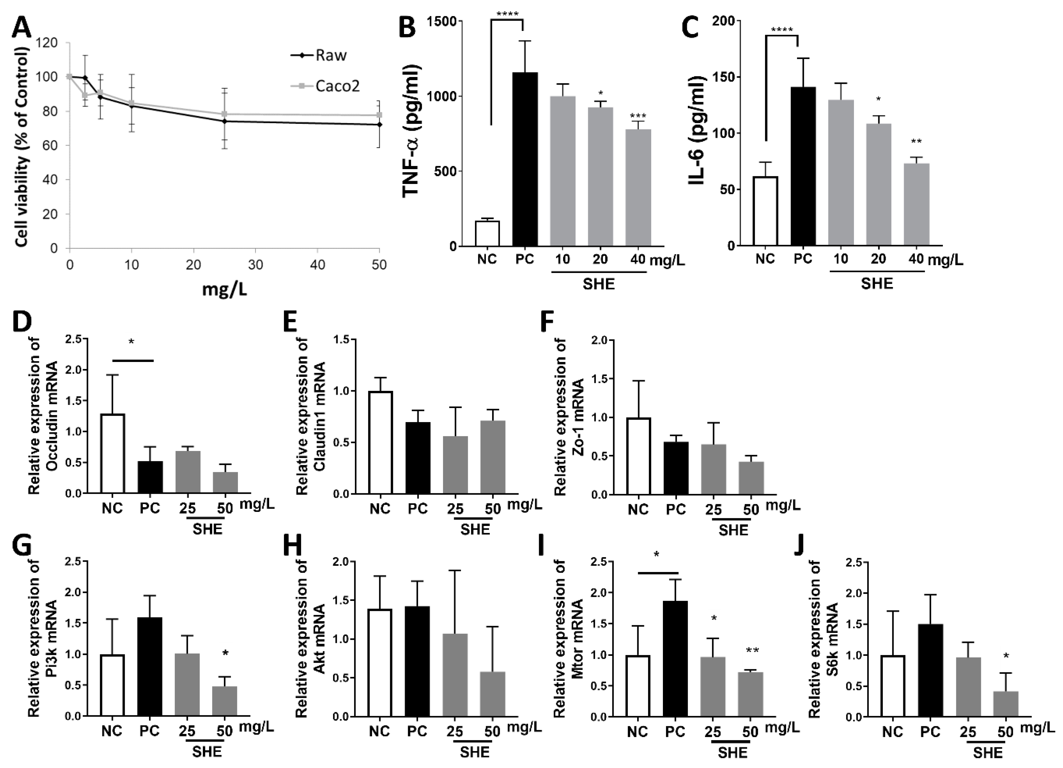 Applsci 13 01742 g002 Applsci 13 01742 g002