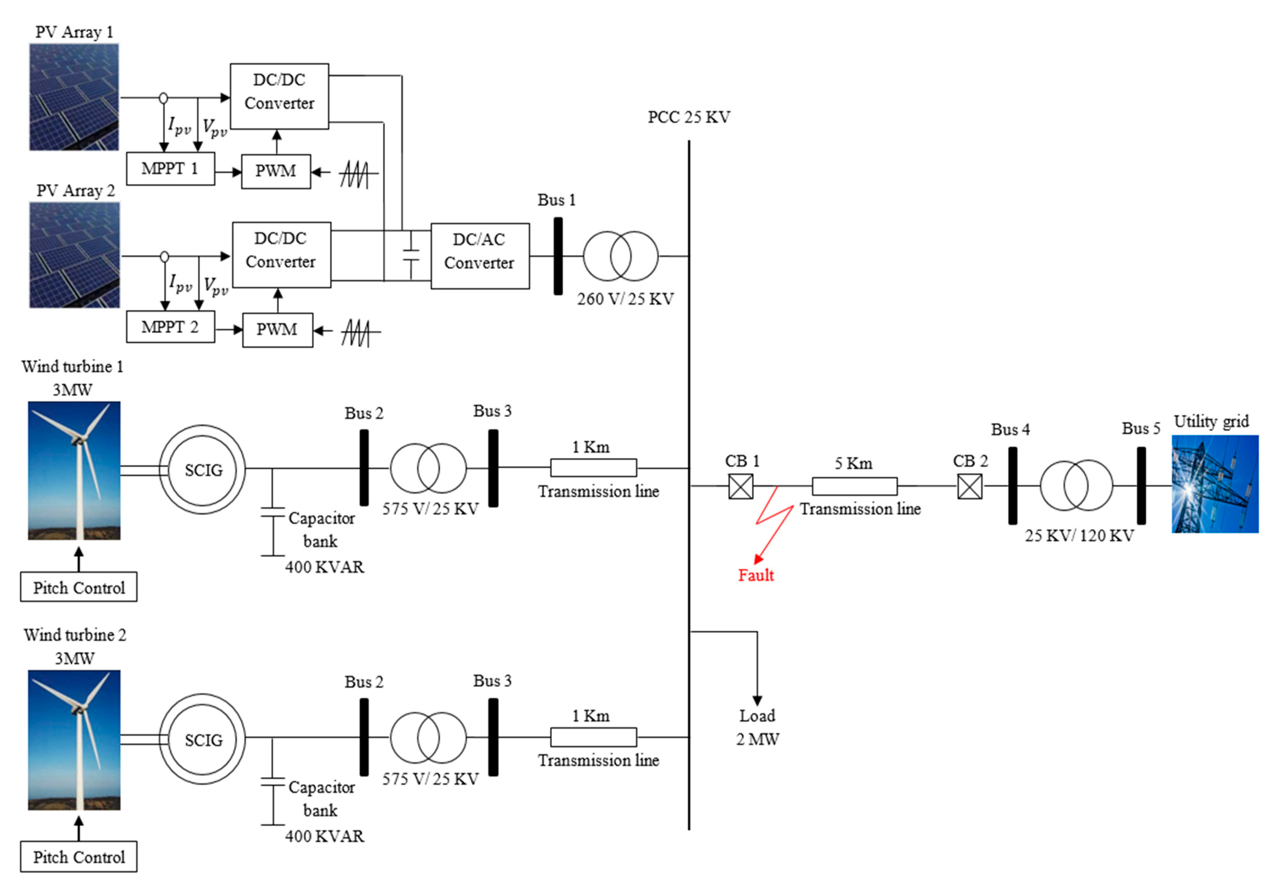 Applsci 13 01743 g001 Applsci 13 01743 g001