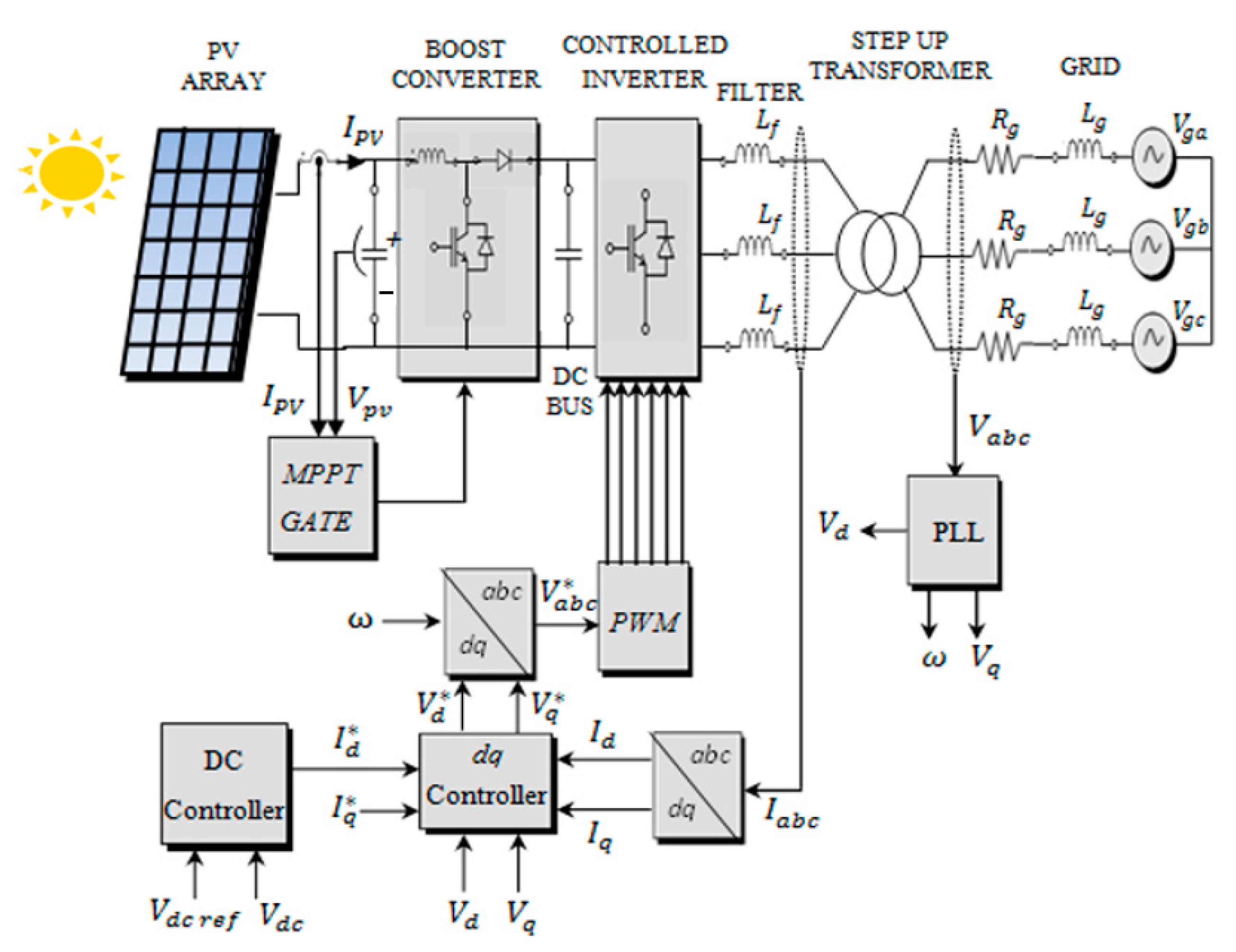 Applsci 13 01743 g002 Applsci 13 01743 g002