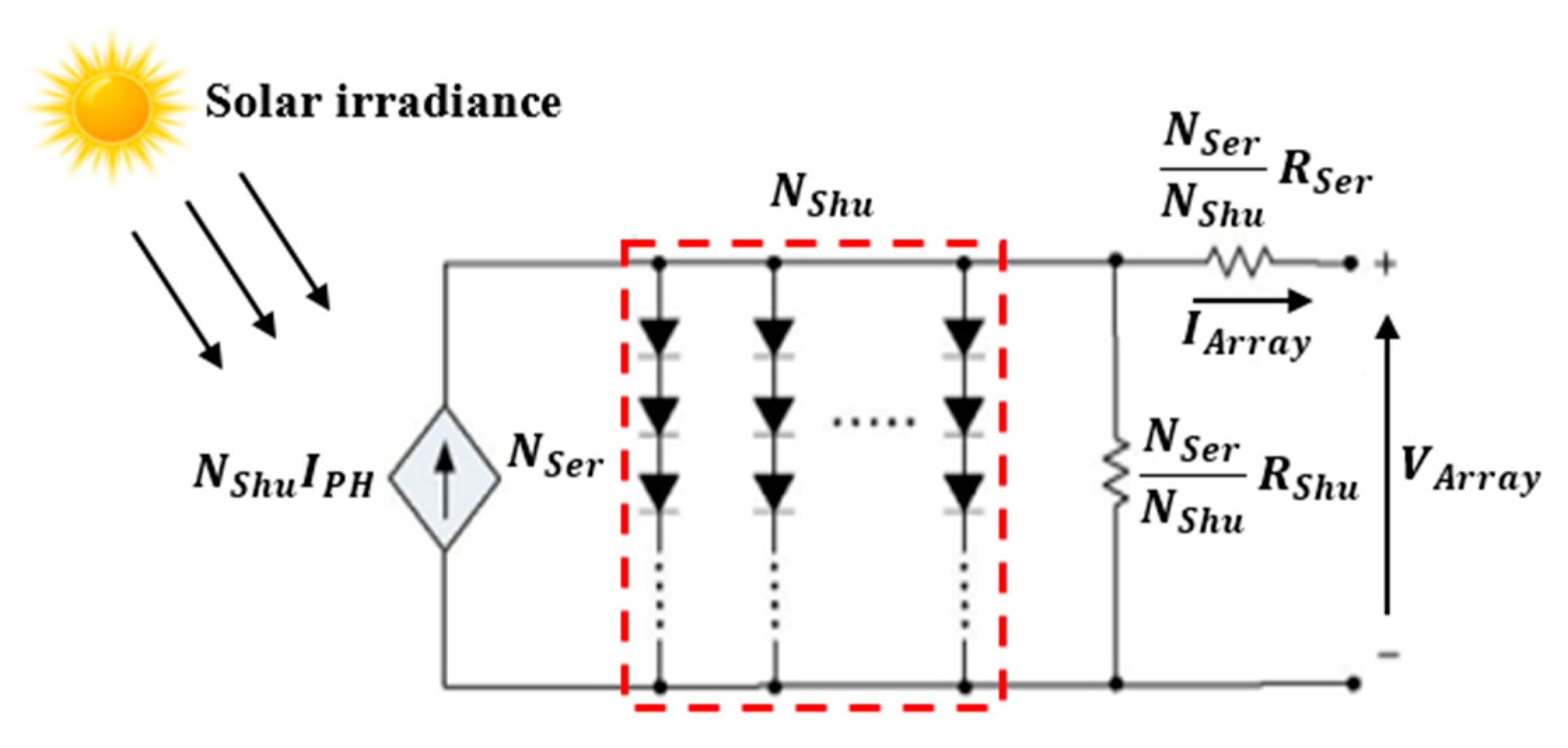 Applsci 13 01743 g003 Applsci 13 01743 g003