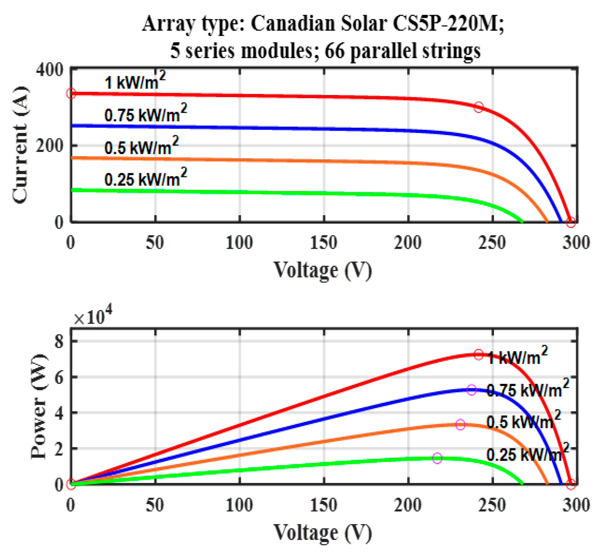 Applsci 13 01743 g004 Applsci 13 01743 g004