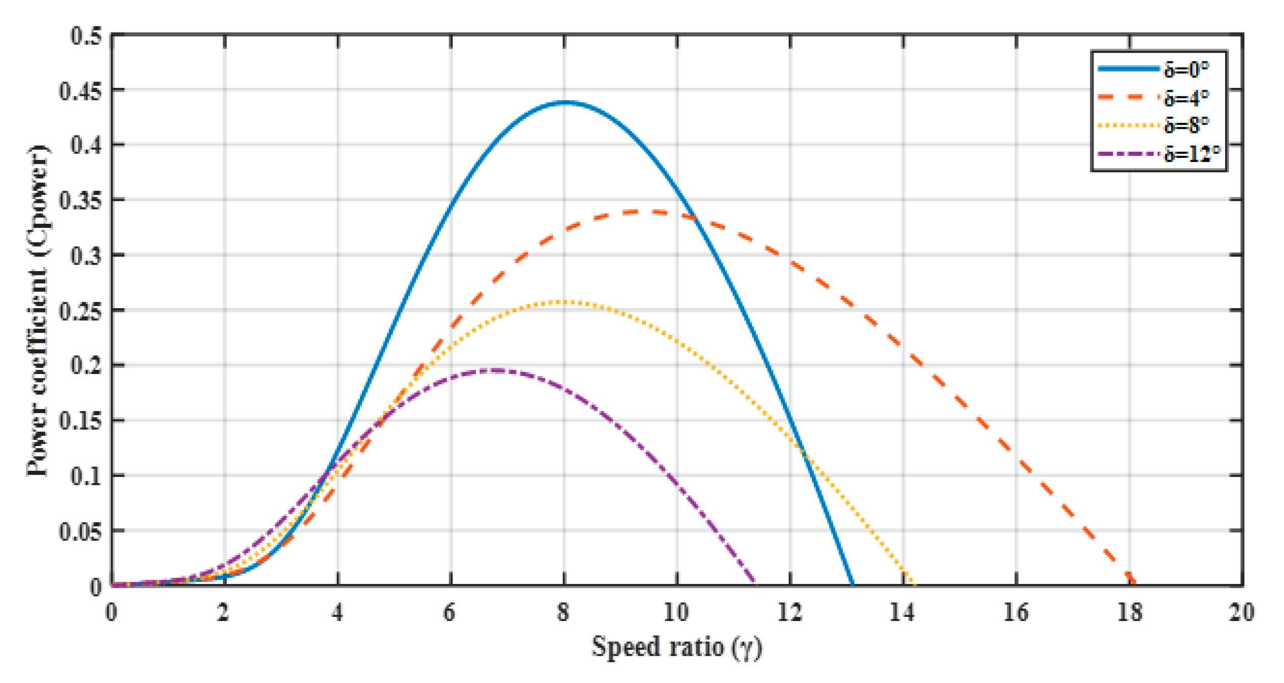 Applsci 13 01743 g011 Applsci 13 01743 g011