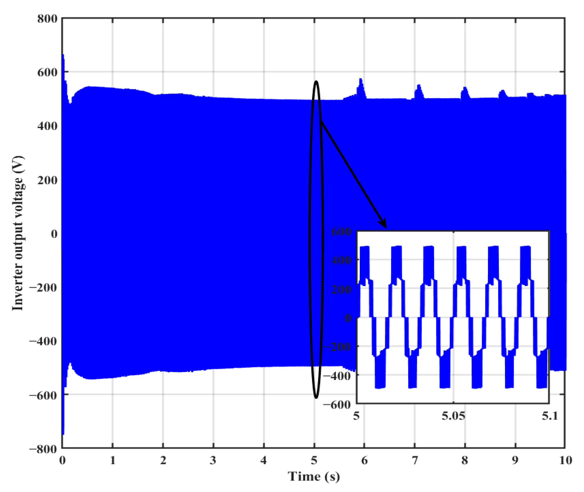 Applsci 13 01743 g015 Applsci 13 01743 g015