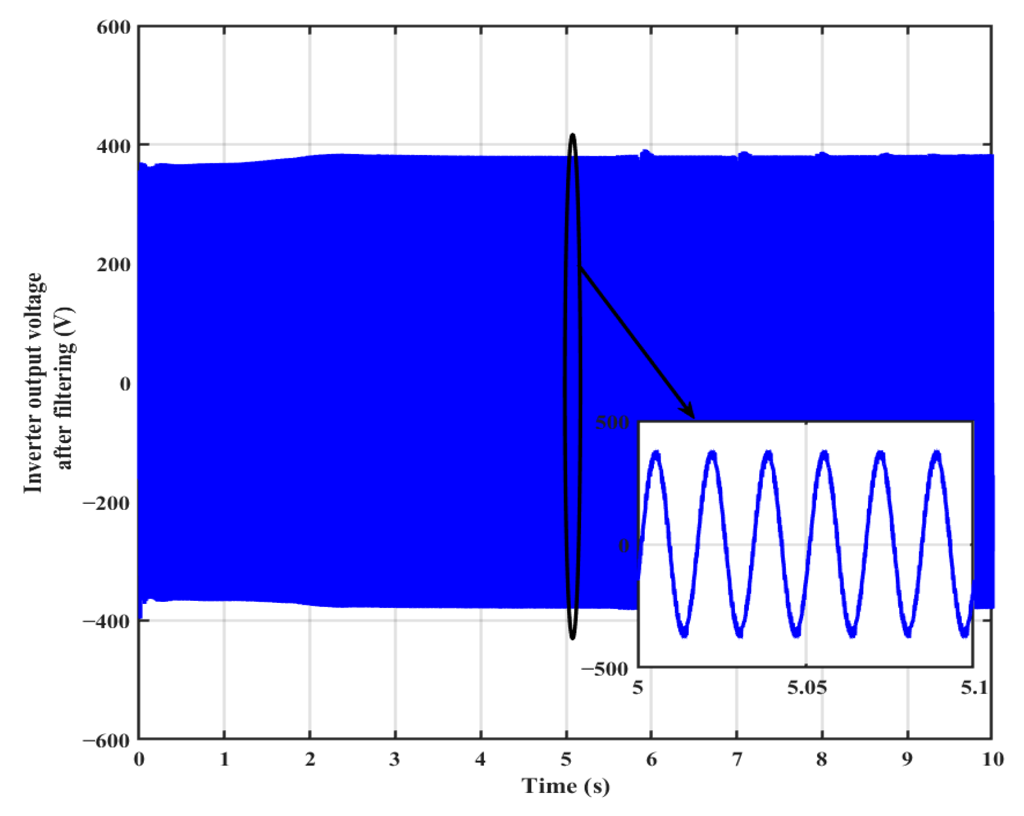 Applsci 13 01743 g016 Applsci 13 01743 g016