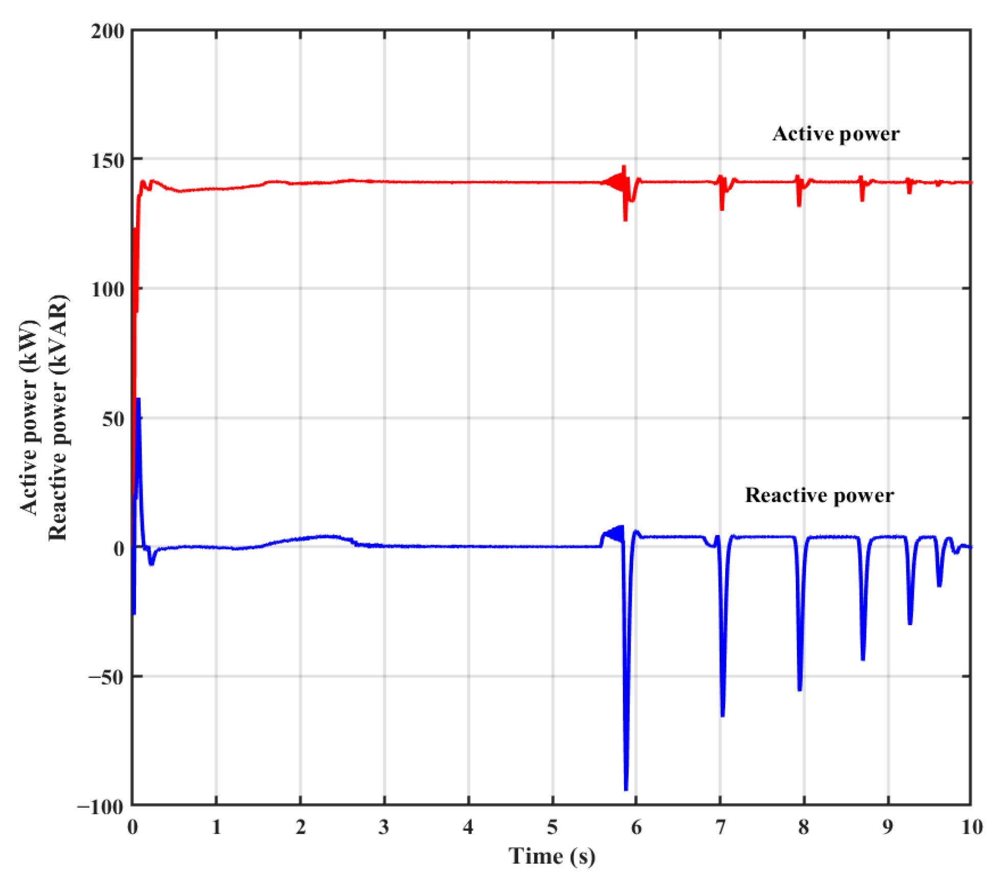 Applsci 13 01743 g017 Applsci 13 01743 g017