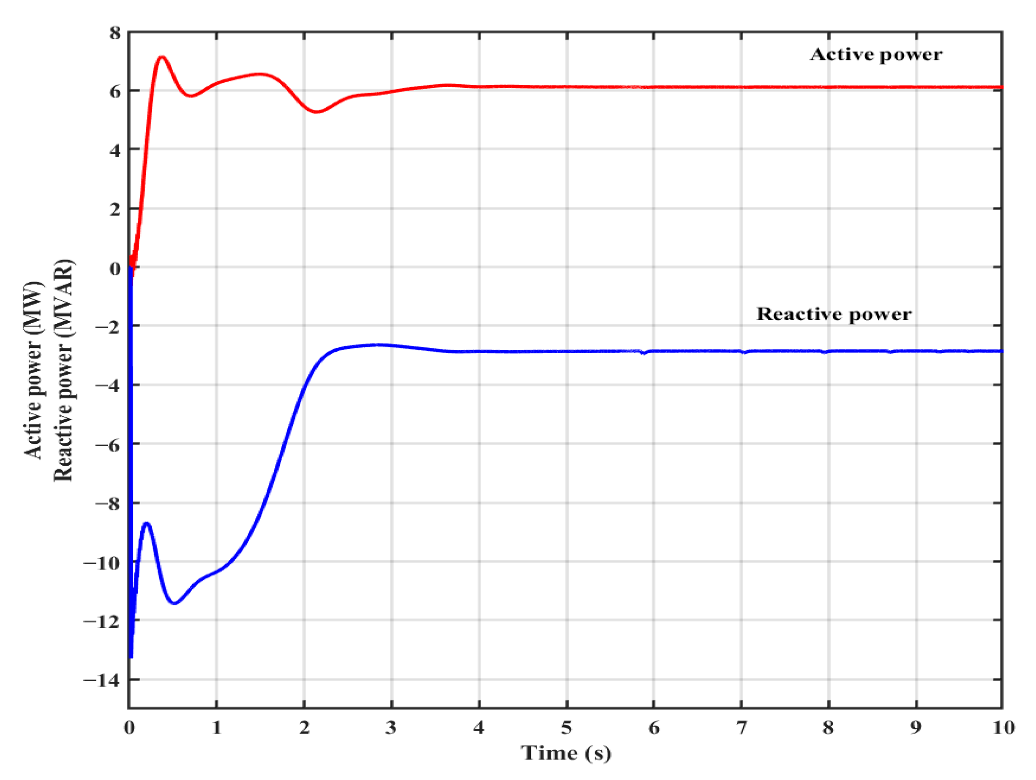 Applsci 13 01743 g021 Applsci 13 01743 g021