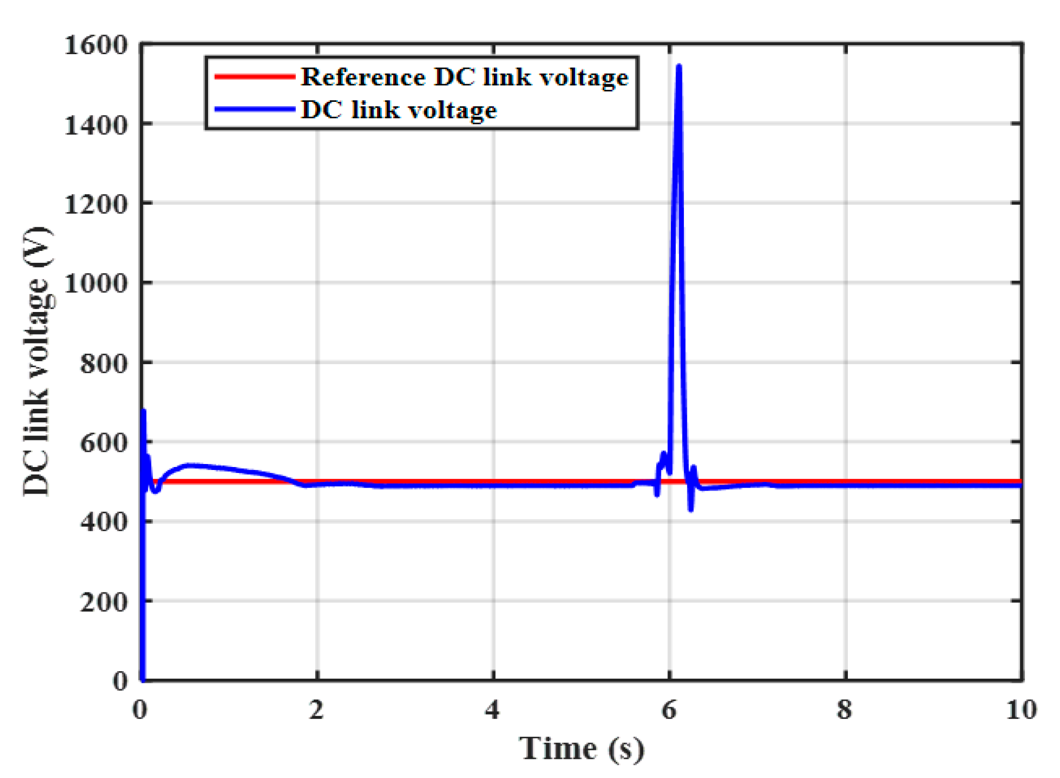 Applsci 13 01743 g023 Applsci 13 01743 g023
