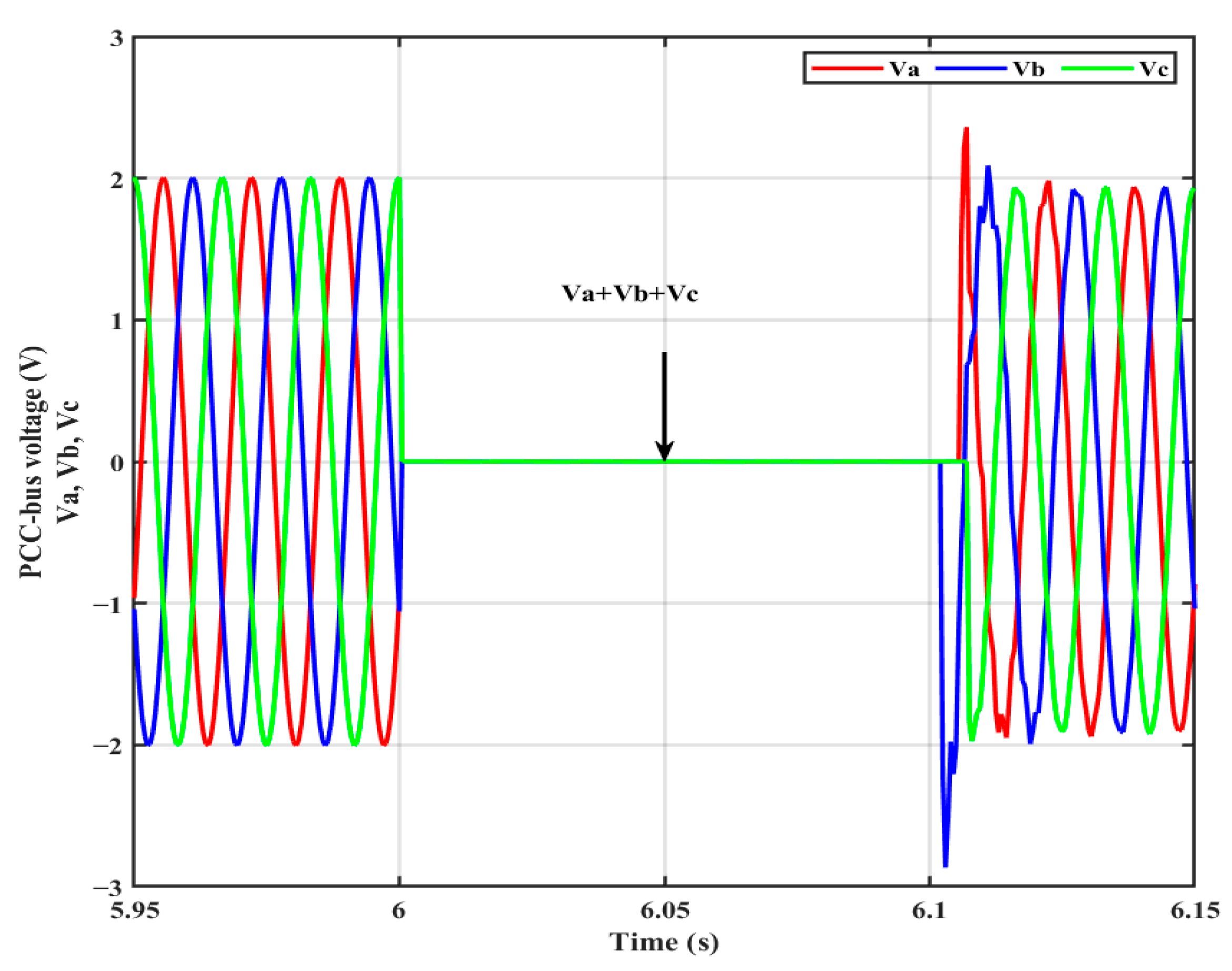Applsci 13 01743 g025 Applsci 13 01743 g025