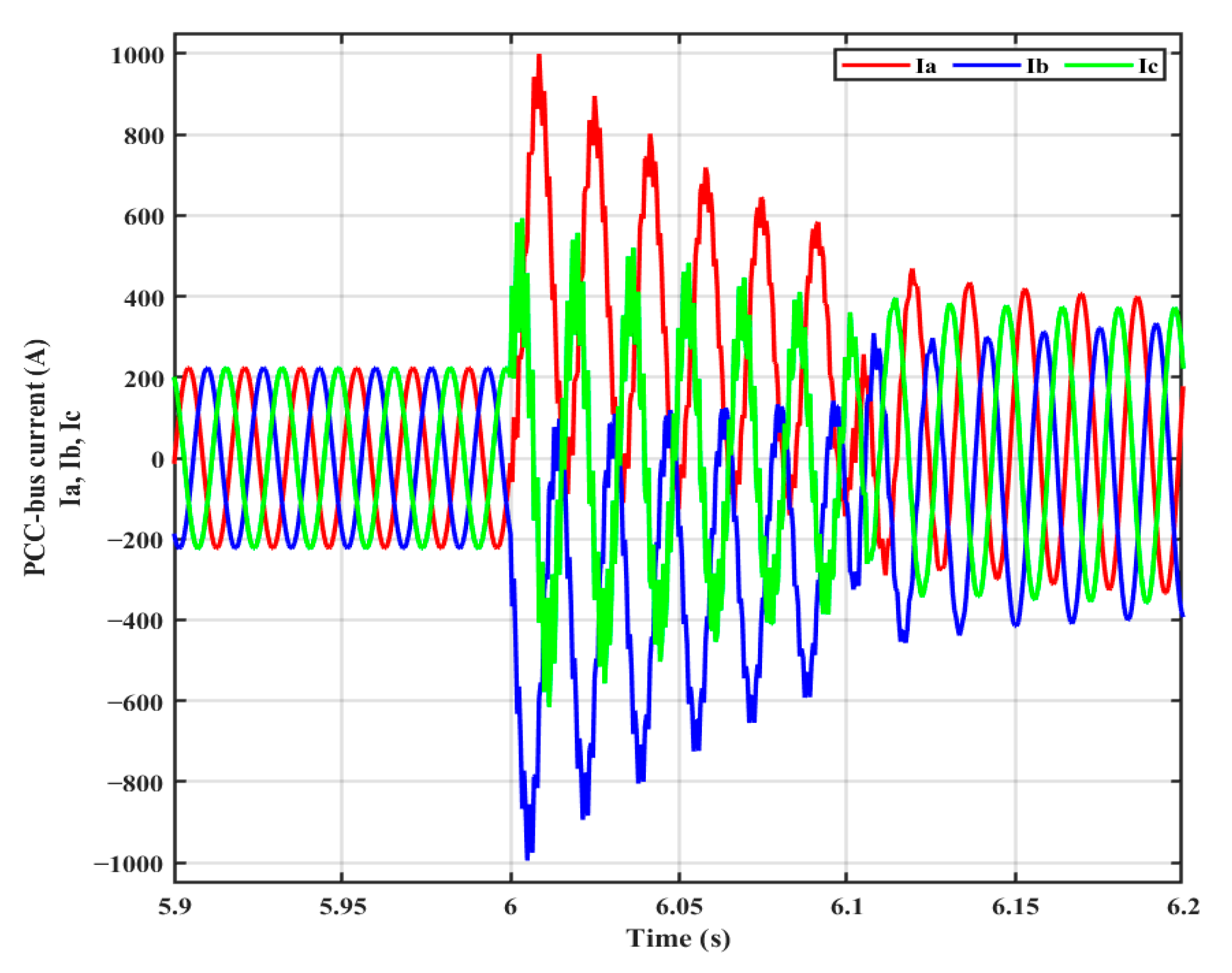 Applsci 13 01743 g026 Applsci 13 01743 g026