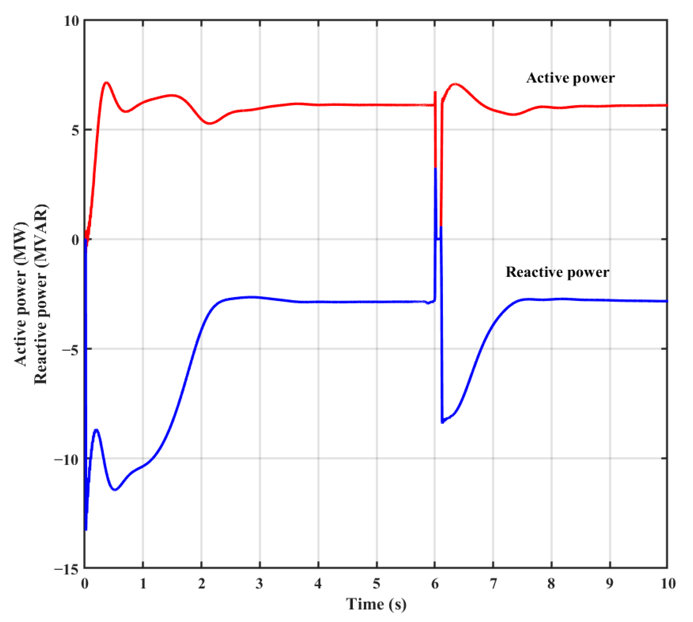 Applsci 13 01743 g027 Applsci 13 01743 g027