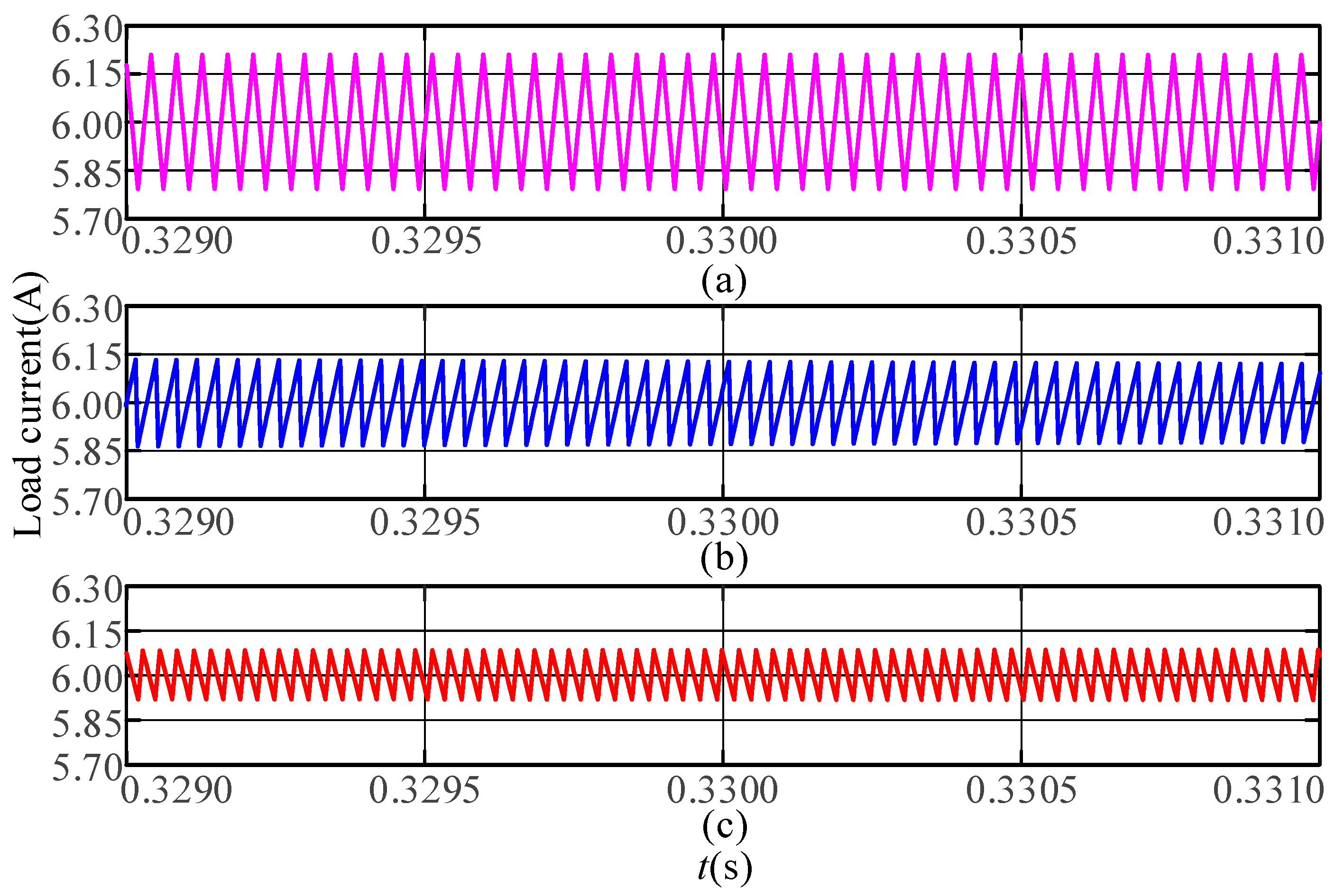 Applsci 13 01744 g014