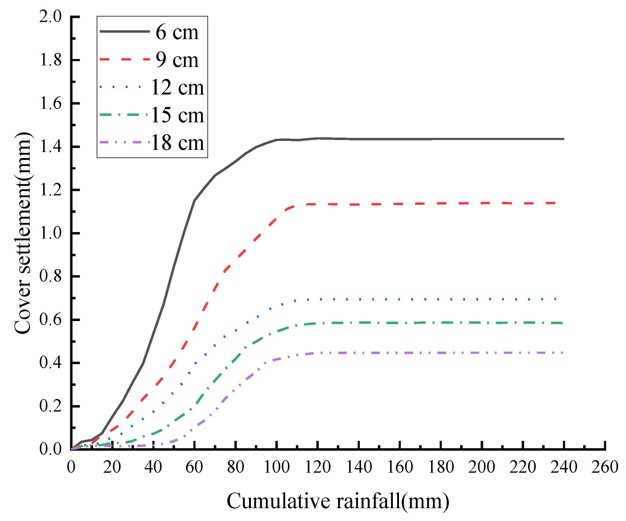 Applsci 13 01747 g005