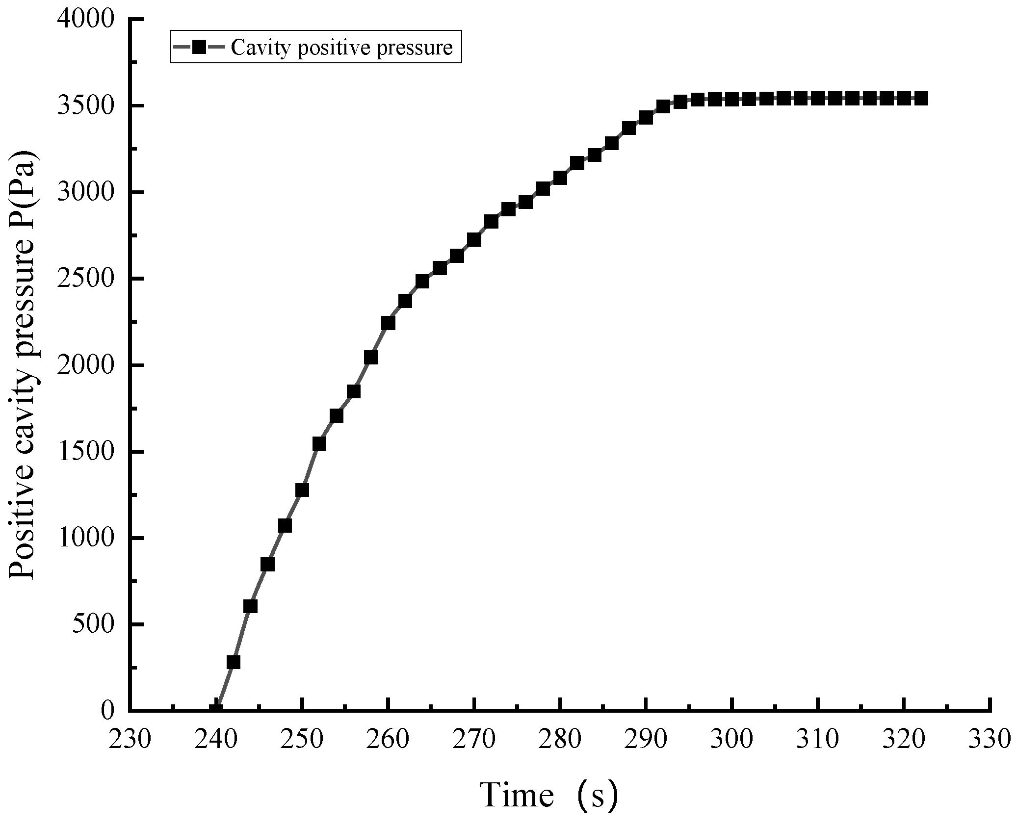 Applsci 13 01747 g006