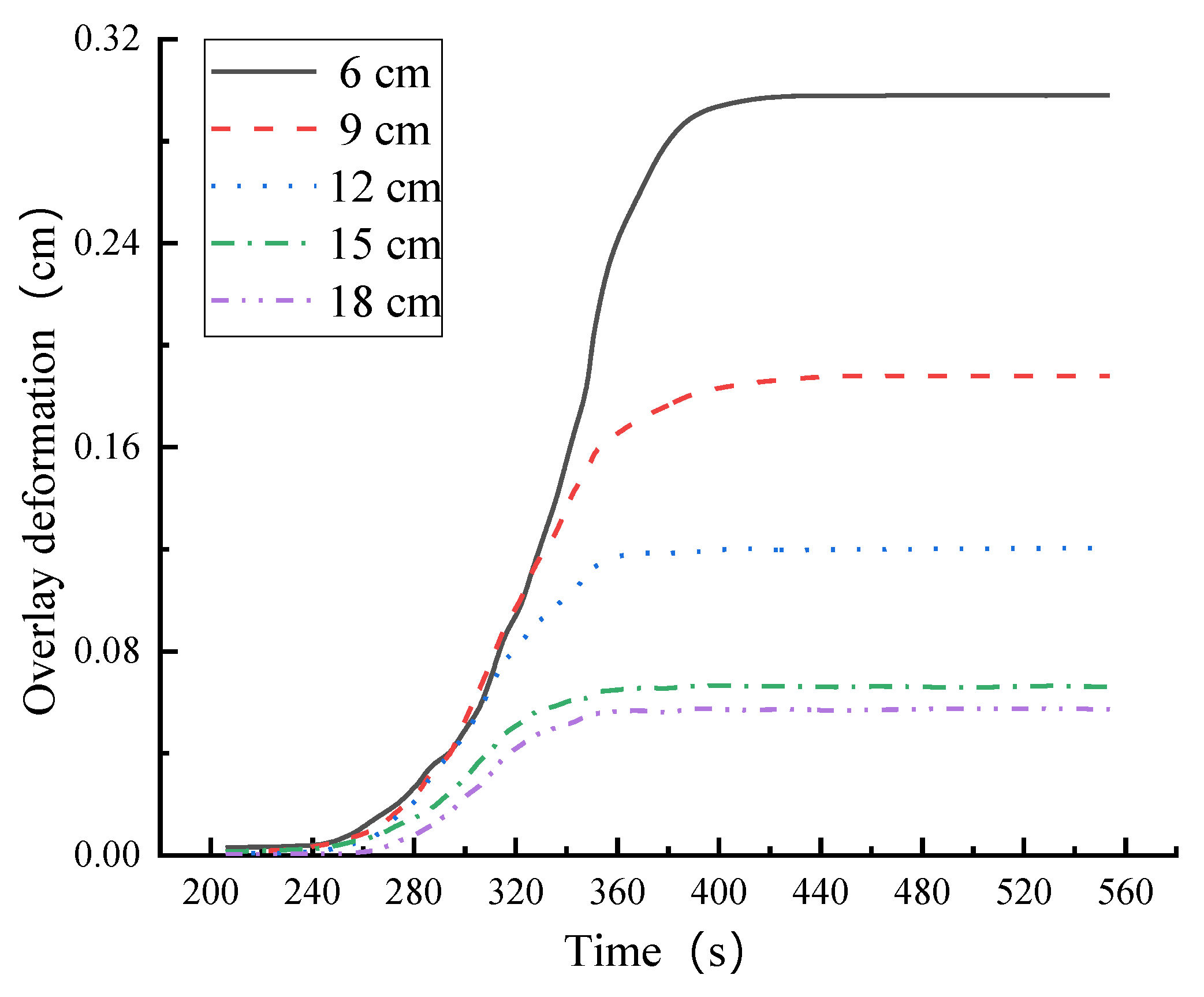 Applsci 13 01747 g007