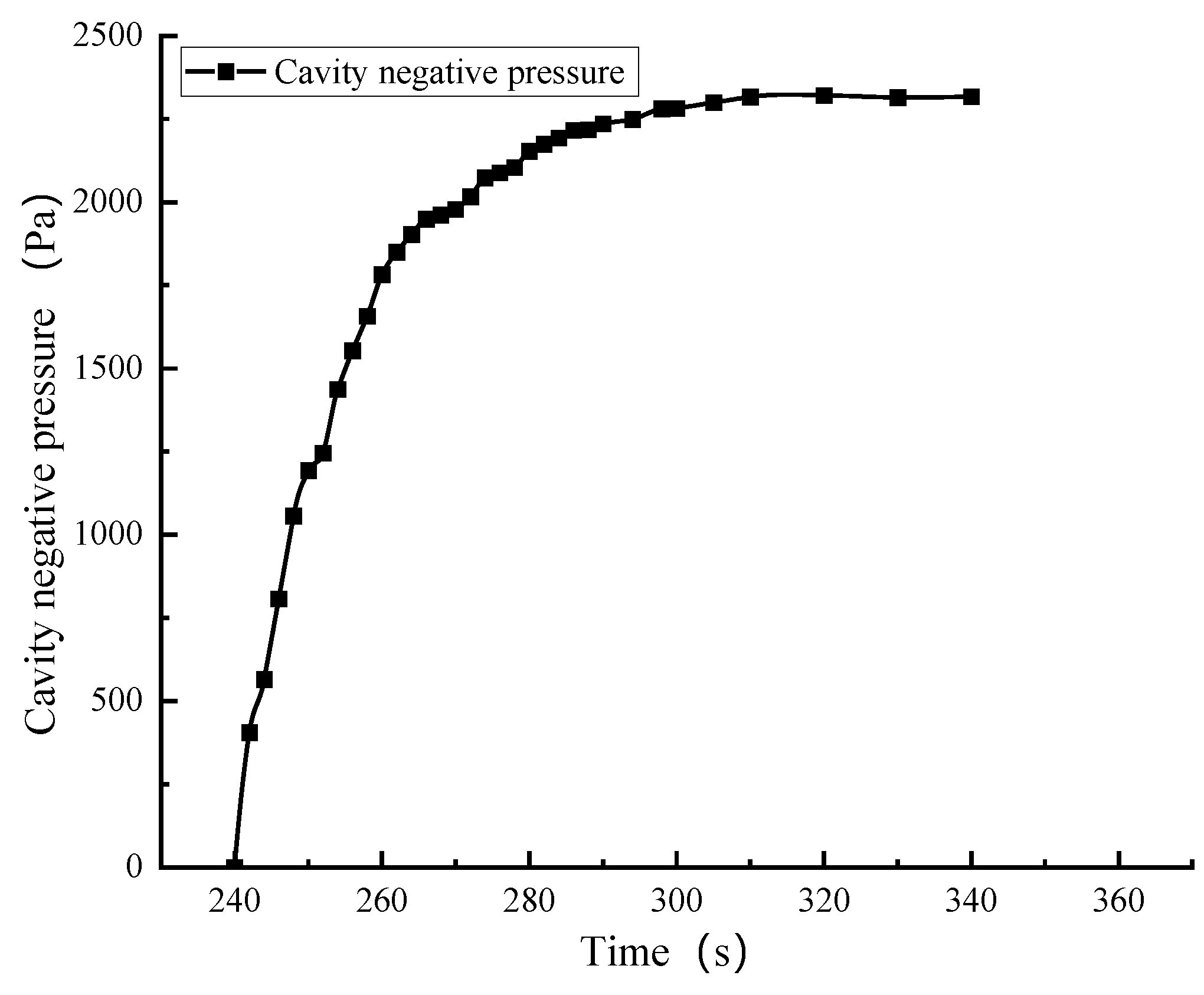 Applsci 13 01747 g009