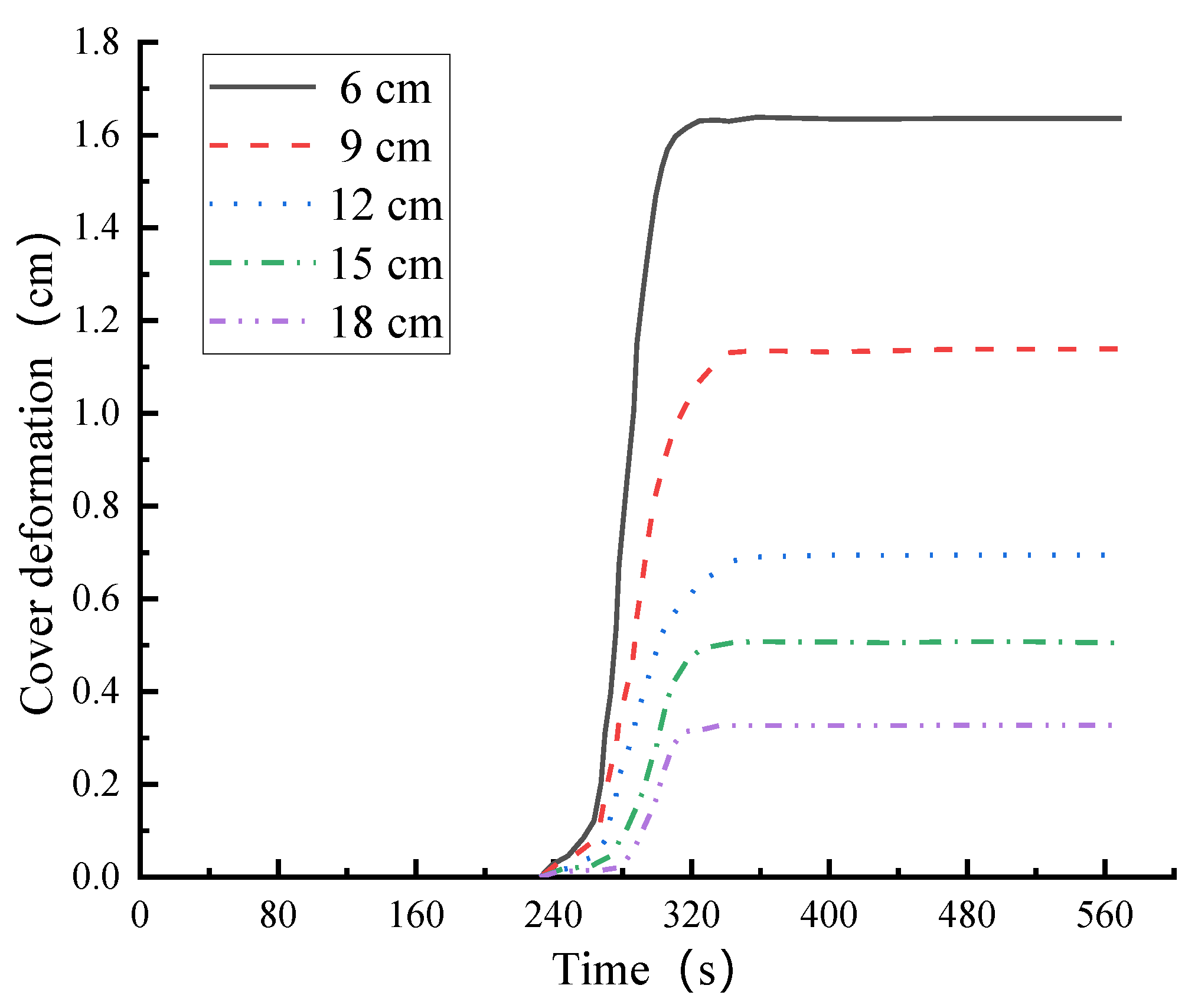 Applsci 13 01747 g010