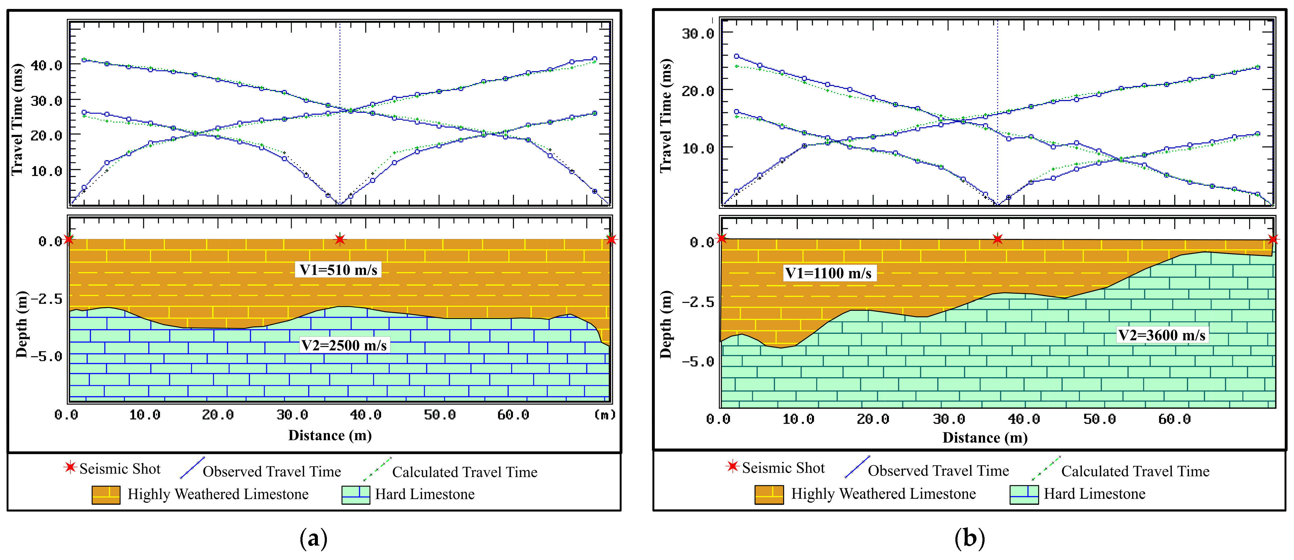 Applsci 13 01749 g008