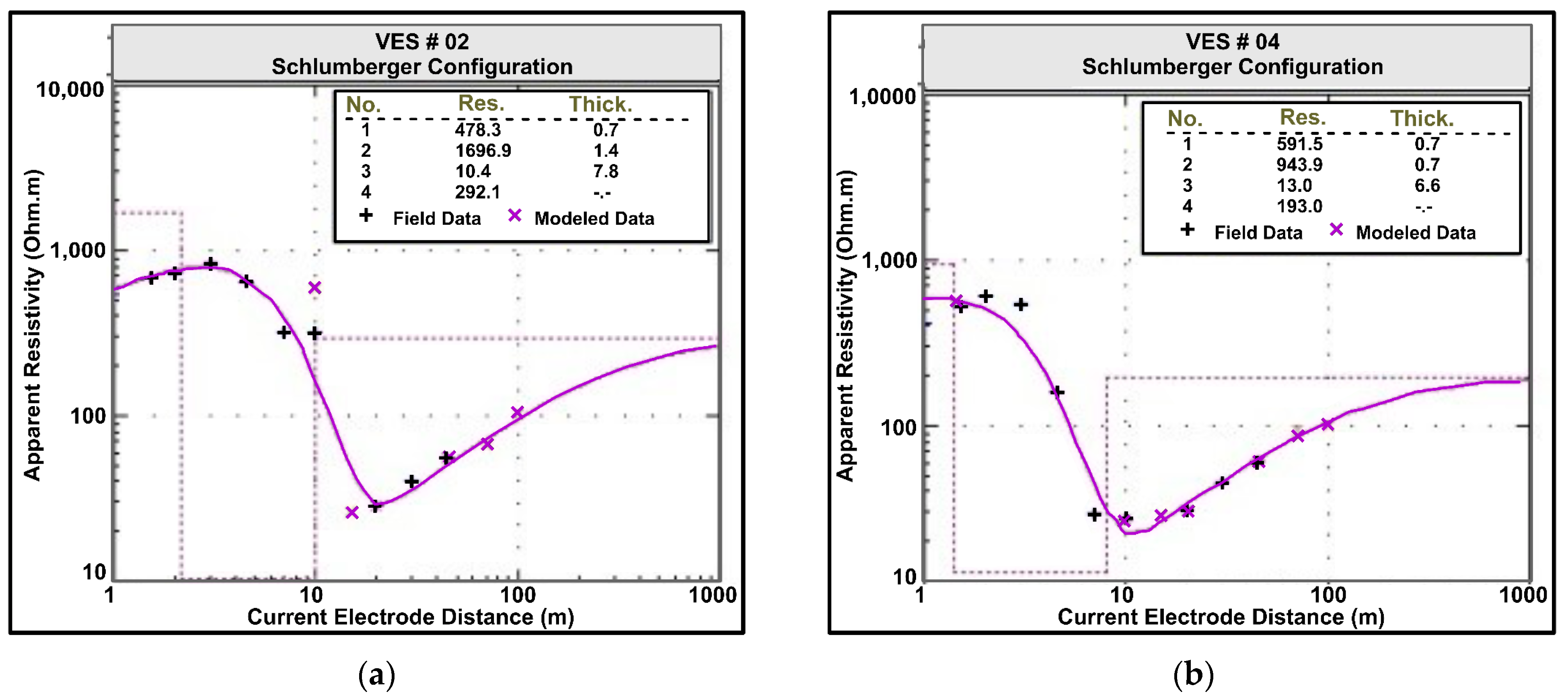 Applsci 13 01749 g013