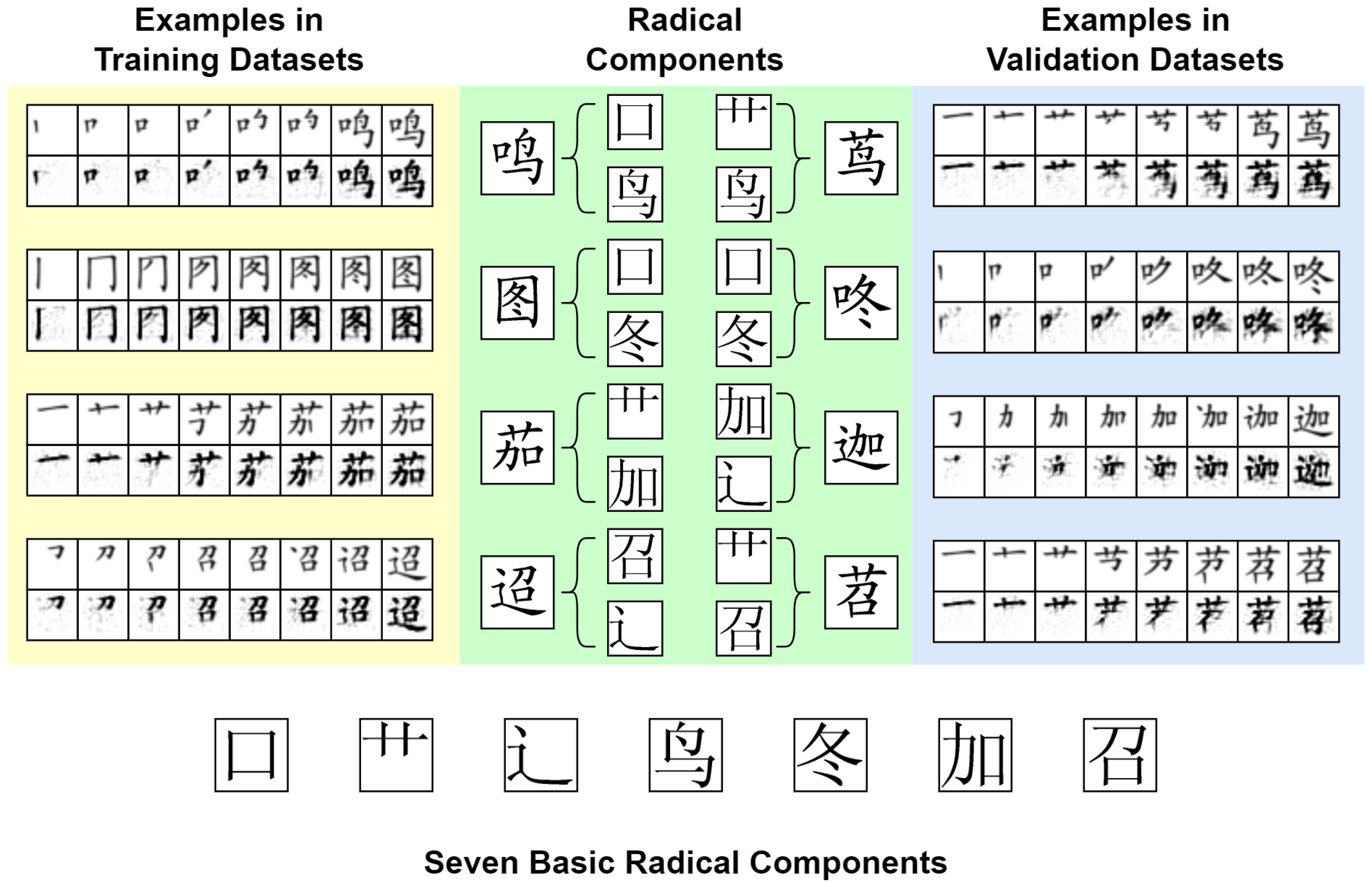 Applsci 13 01750 g002