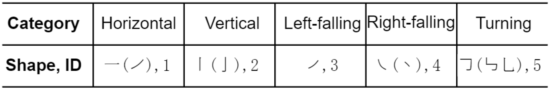 Applsci 13 01750 g003