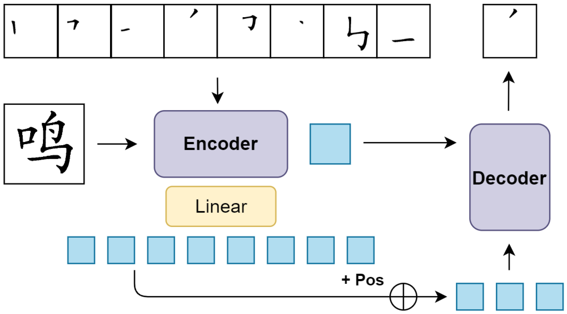 Applsci 13 01750 g005