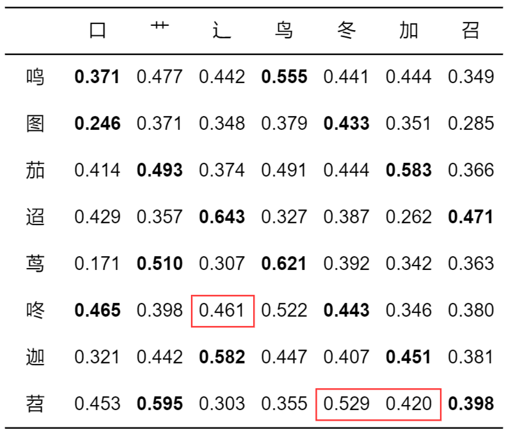 Applsci 13 01750 g012