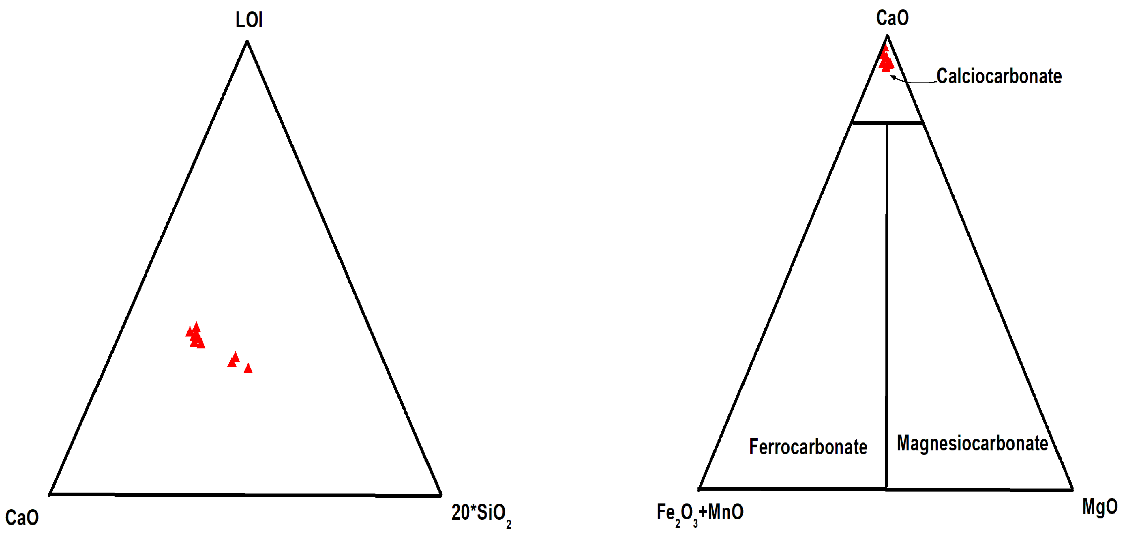 Applsci 13 01755 g005 Applsci 13 01755 g005