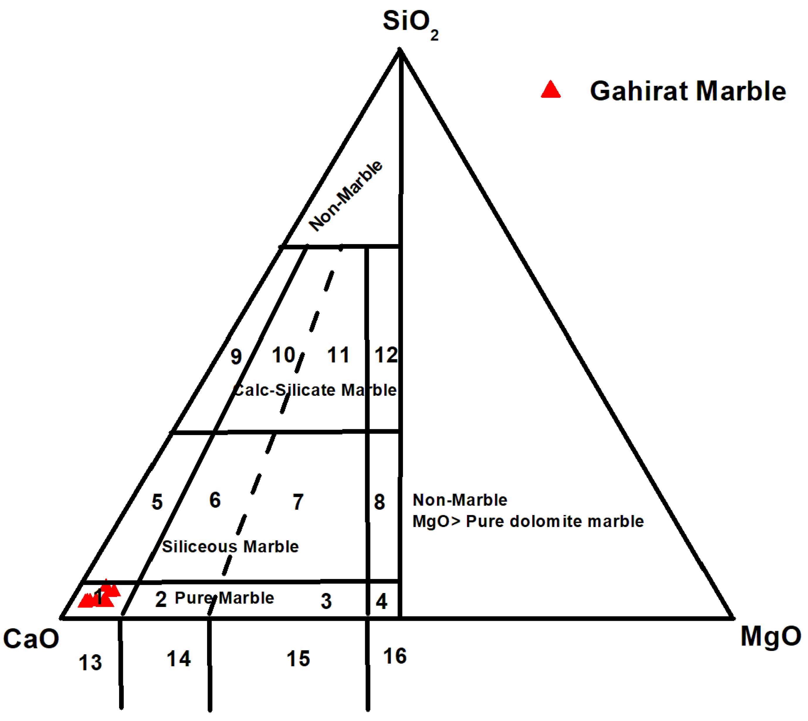 Applsci 13 01755 g006 Applsci 13 01755 g006
