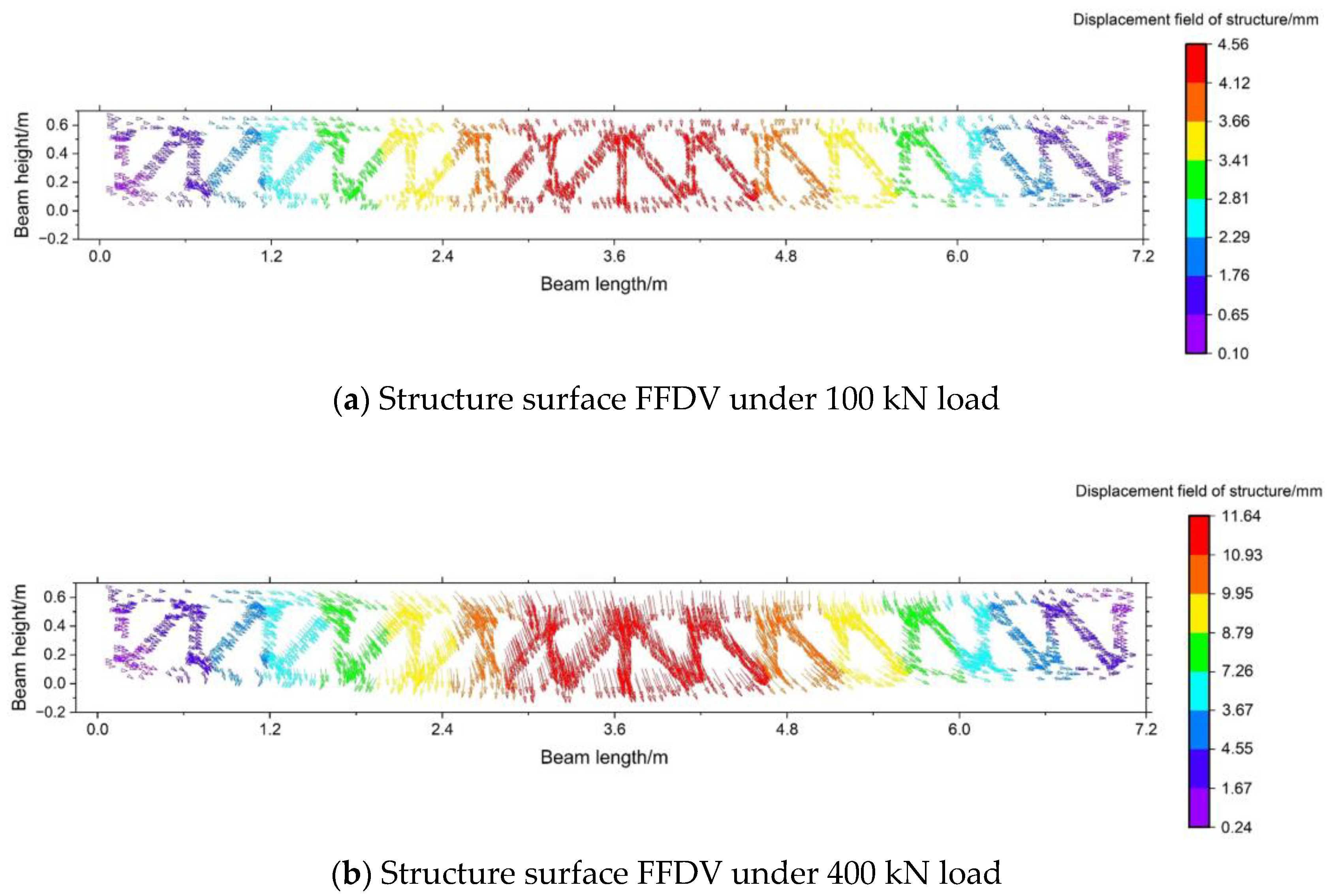 Applsci 13 01756 g019