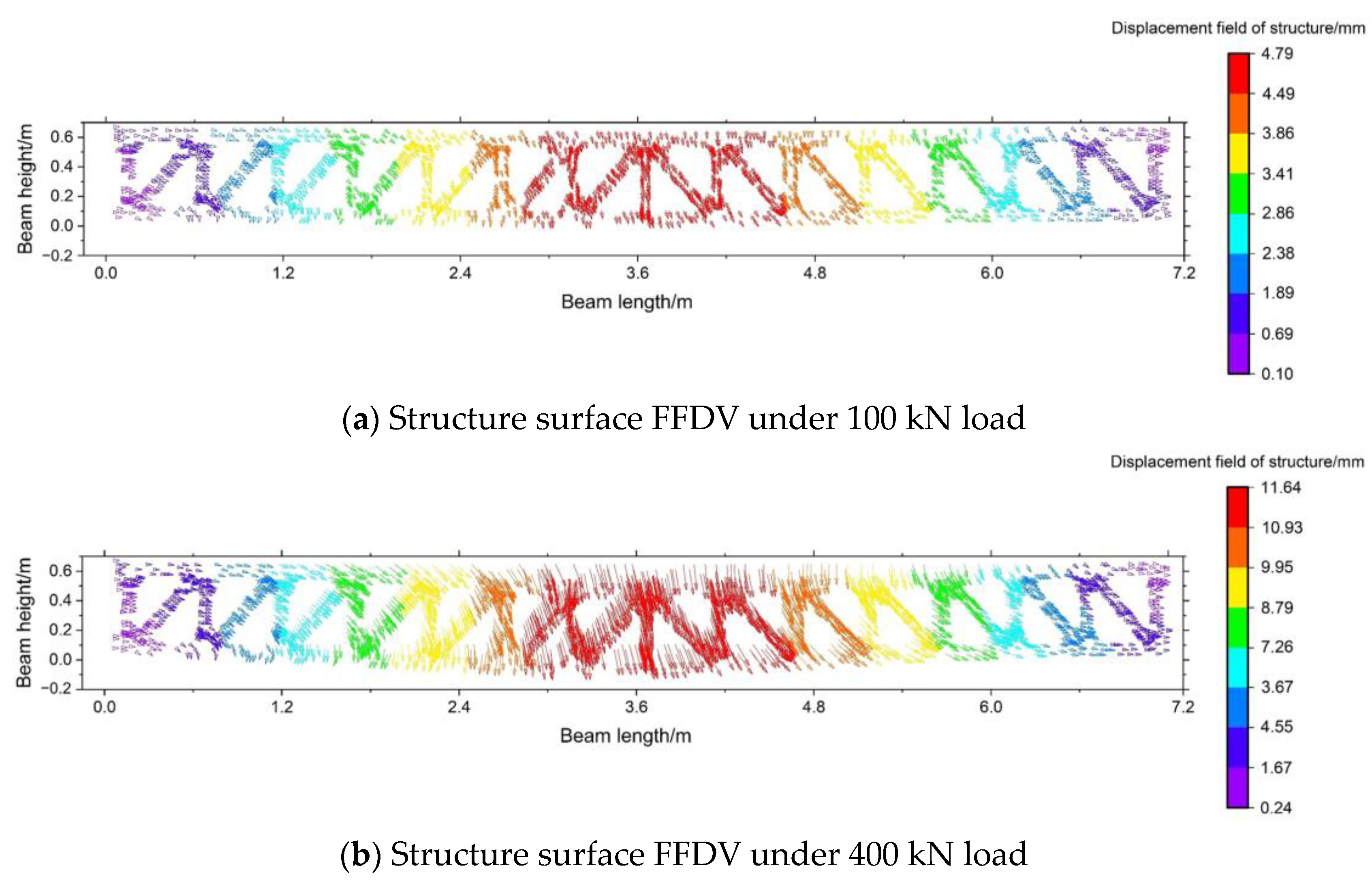 Applsci 13 01756 g020