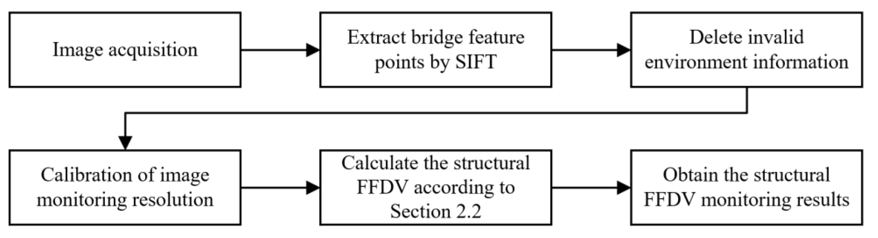 Applsci 13 01756 g024